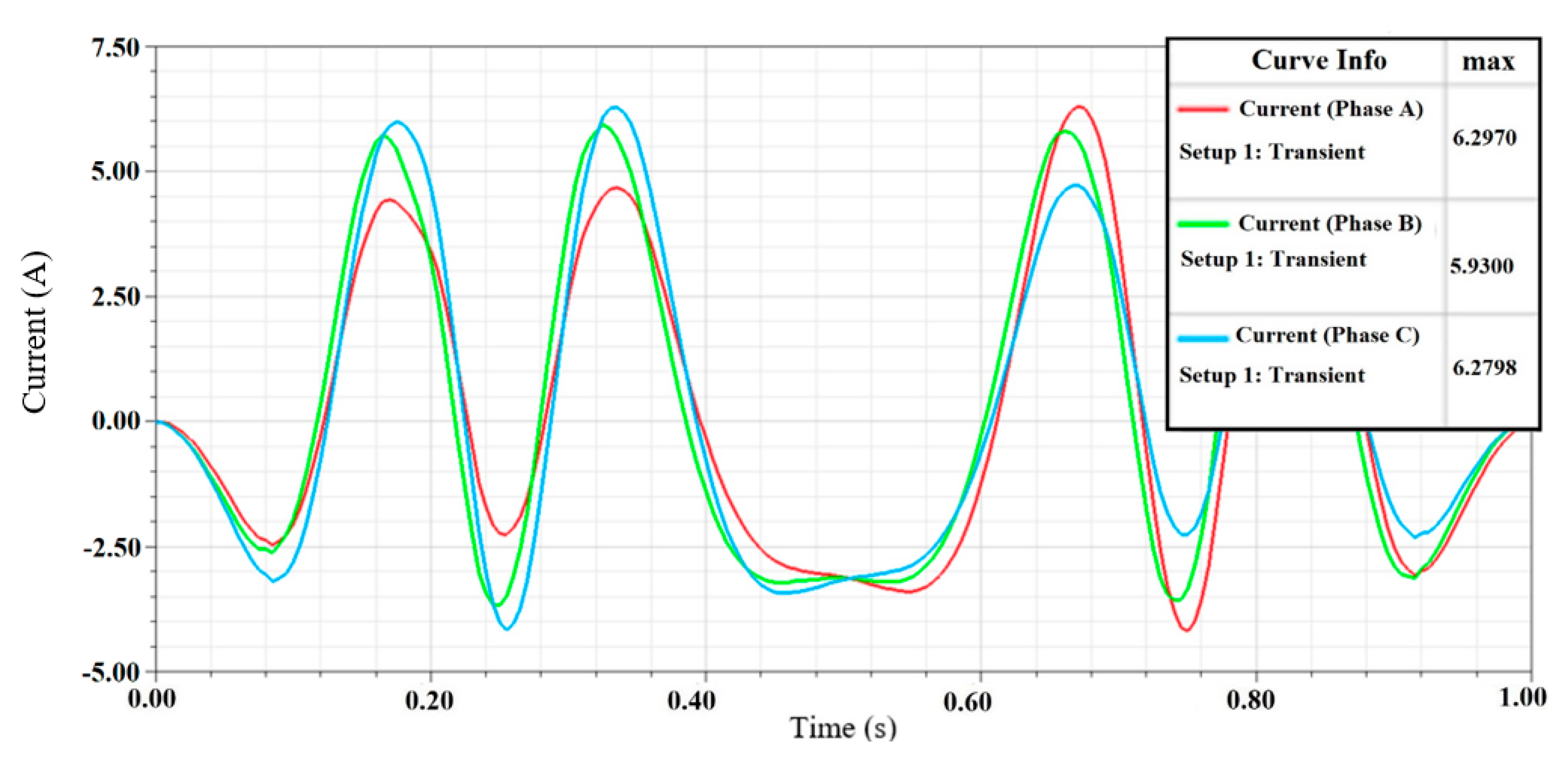 Vibration 08 00032 g014