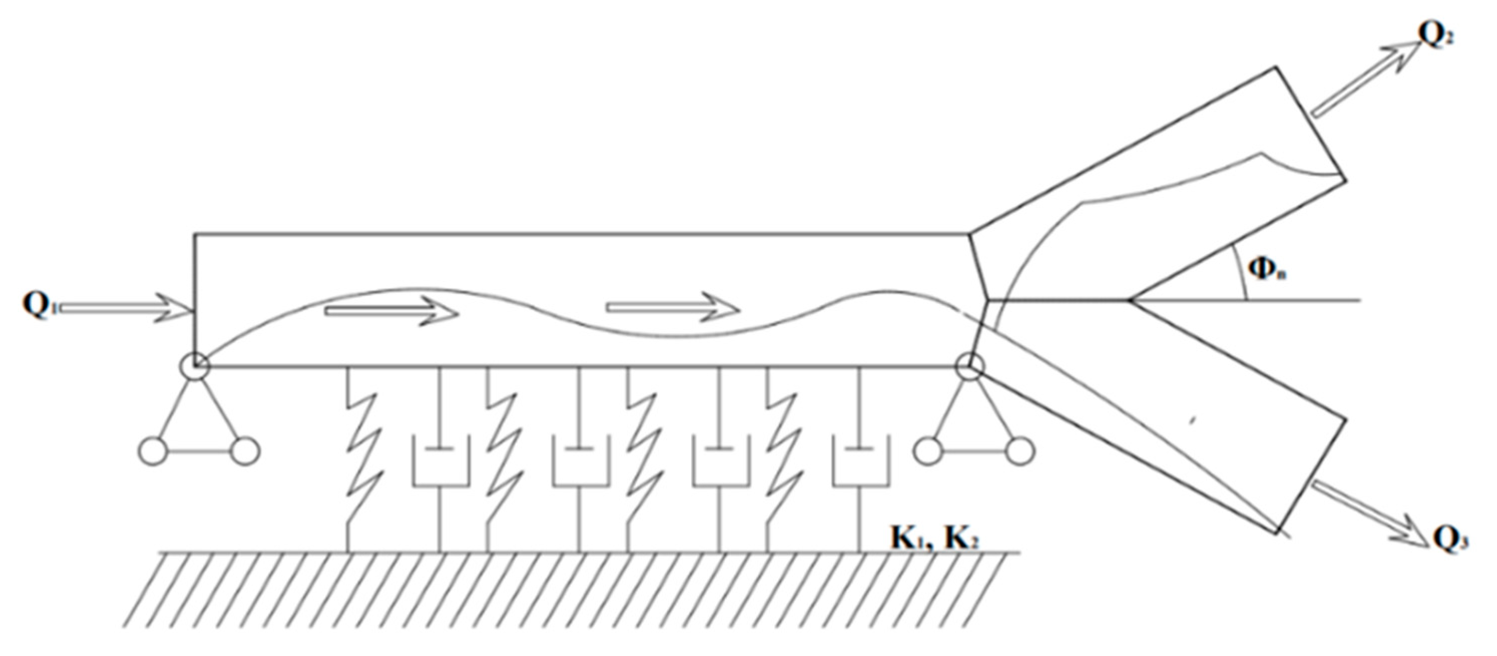 Vibration 08 00035 g003