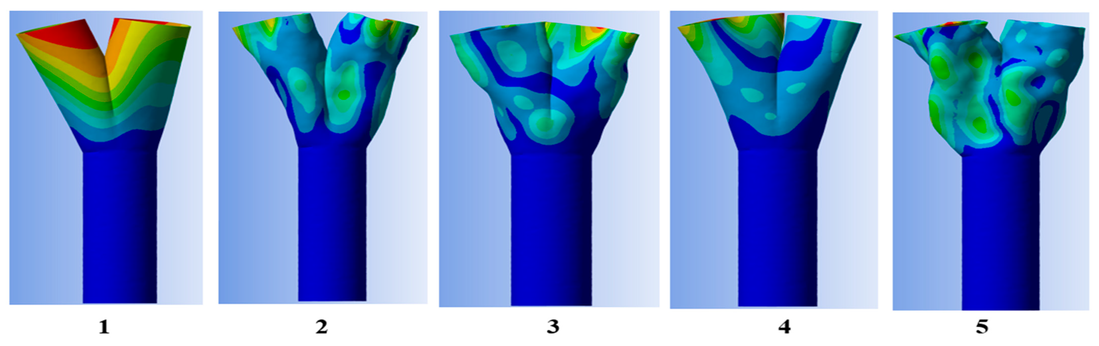 Vibration 08 00035 g020