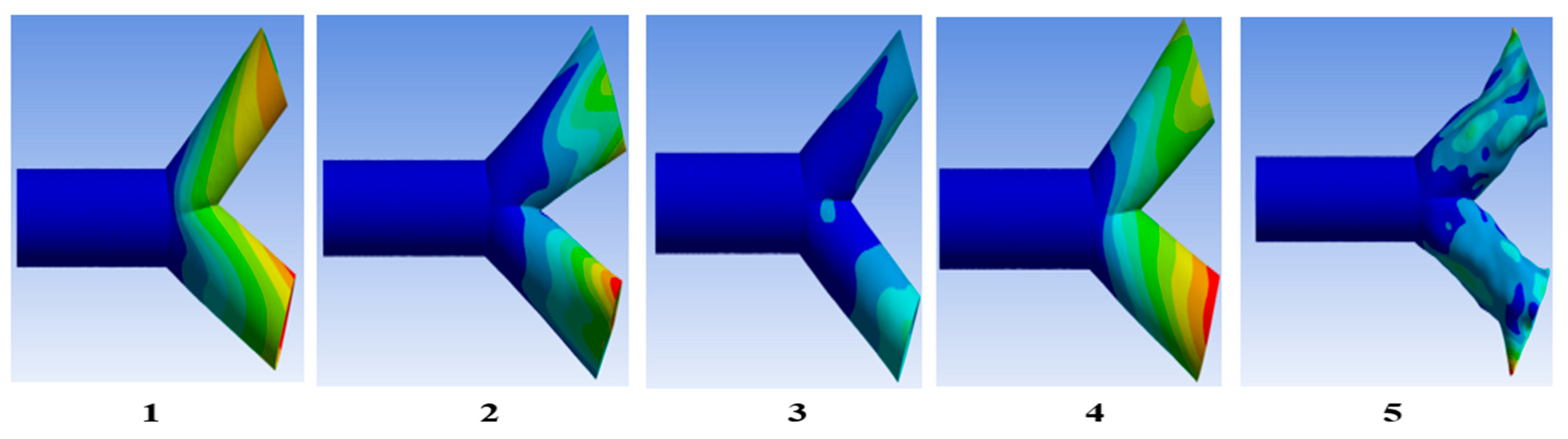 Vibration 08 00035 g021