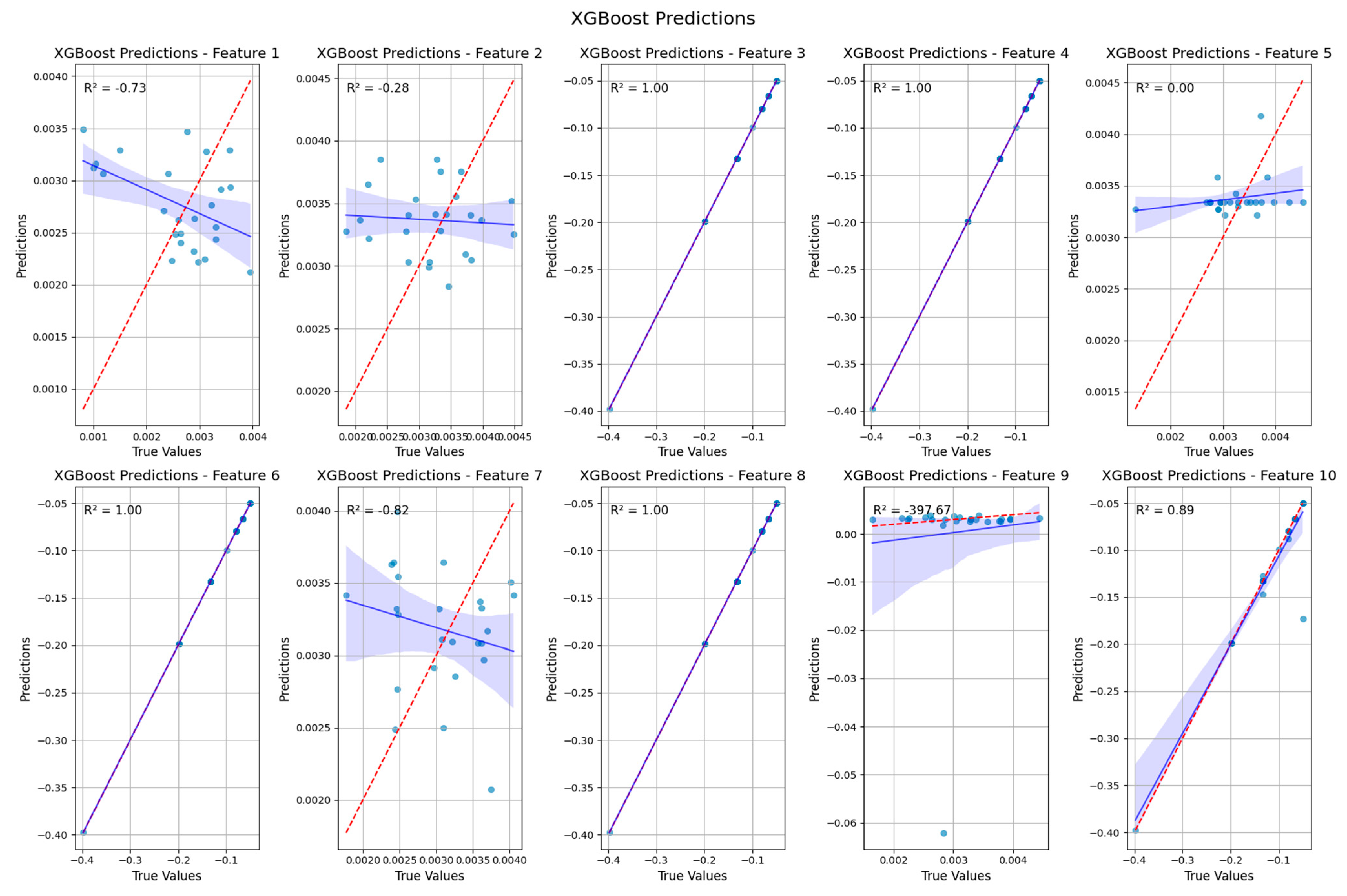 Vibration 08 00035 g027