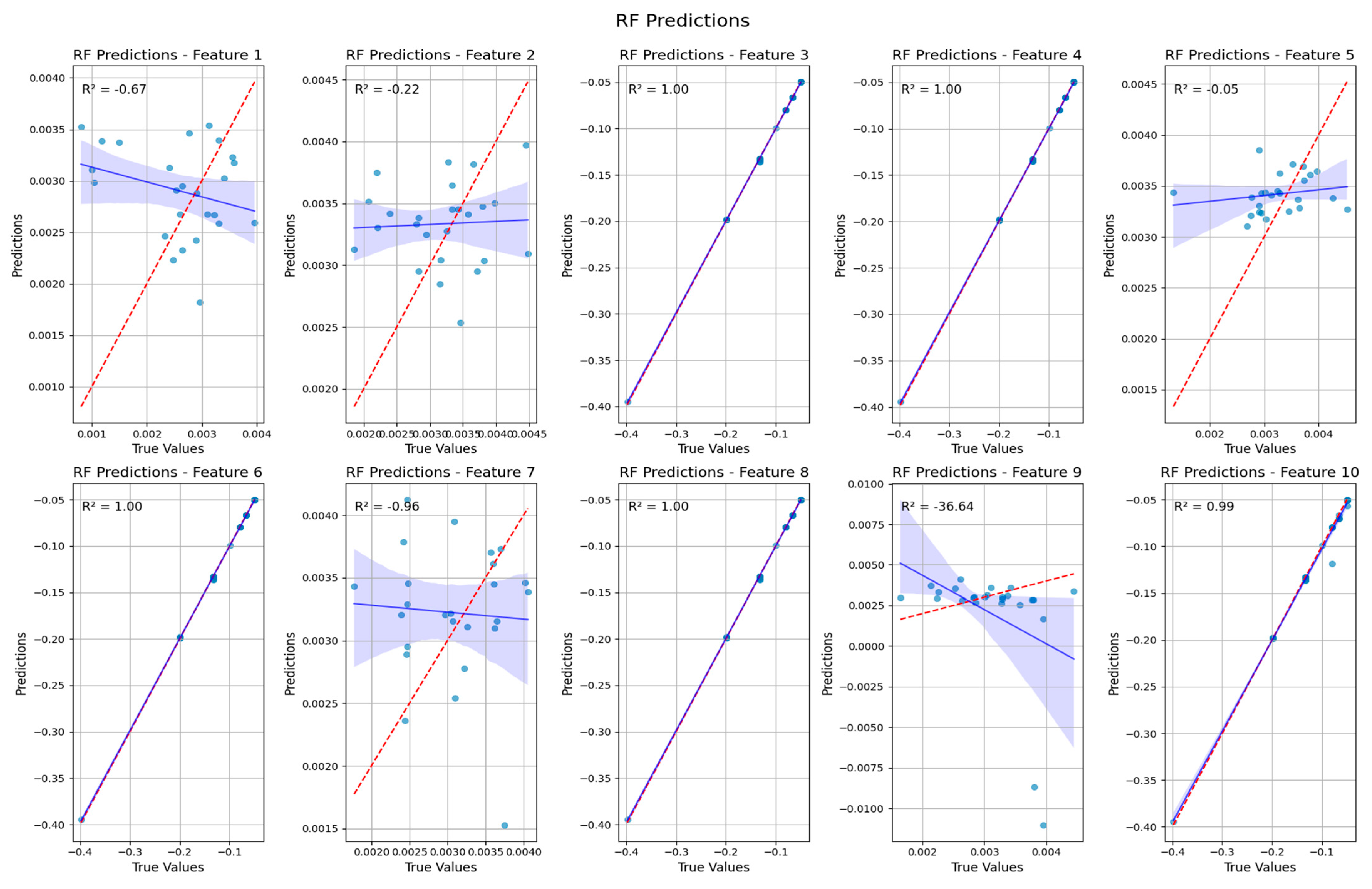 Vibration 08 00035 g029