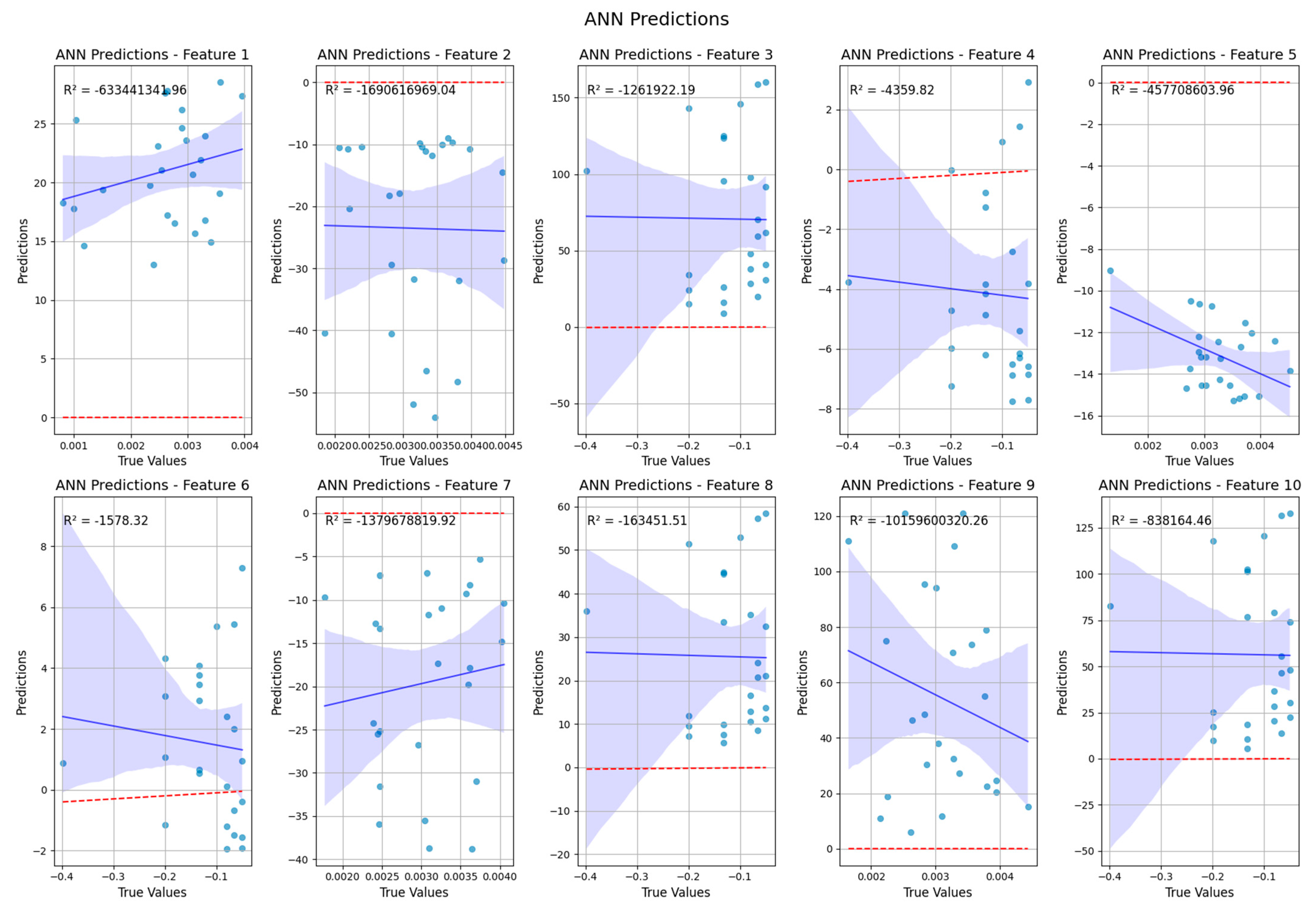 Vibration 08 00035 g030