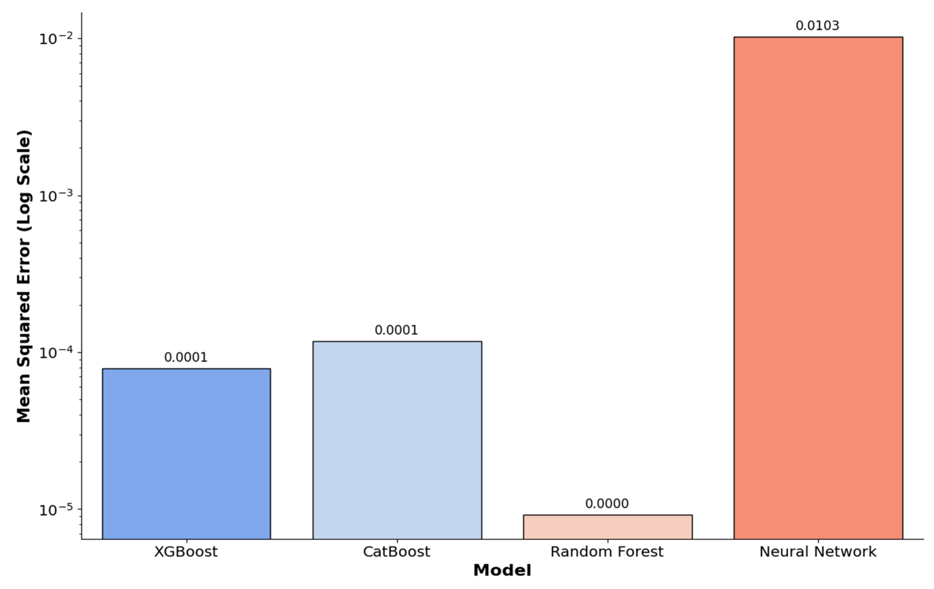 Vibration 08 00035 g031