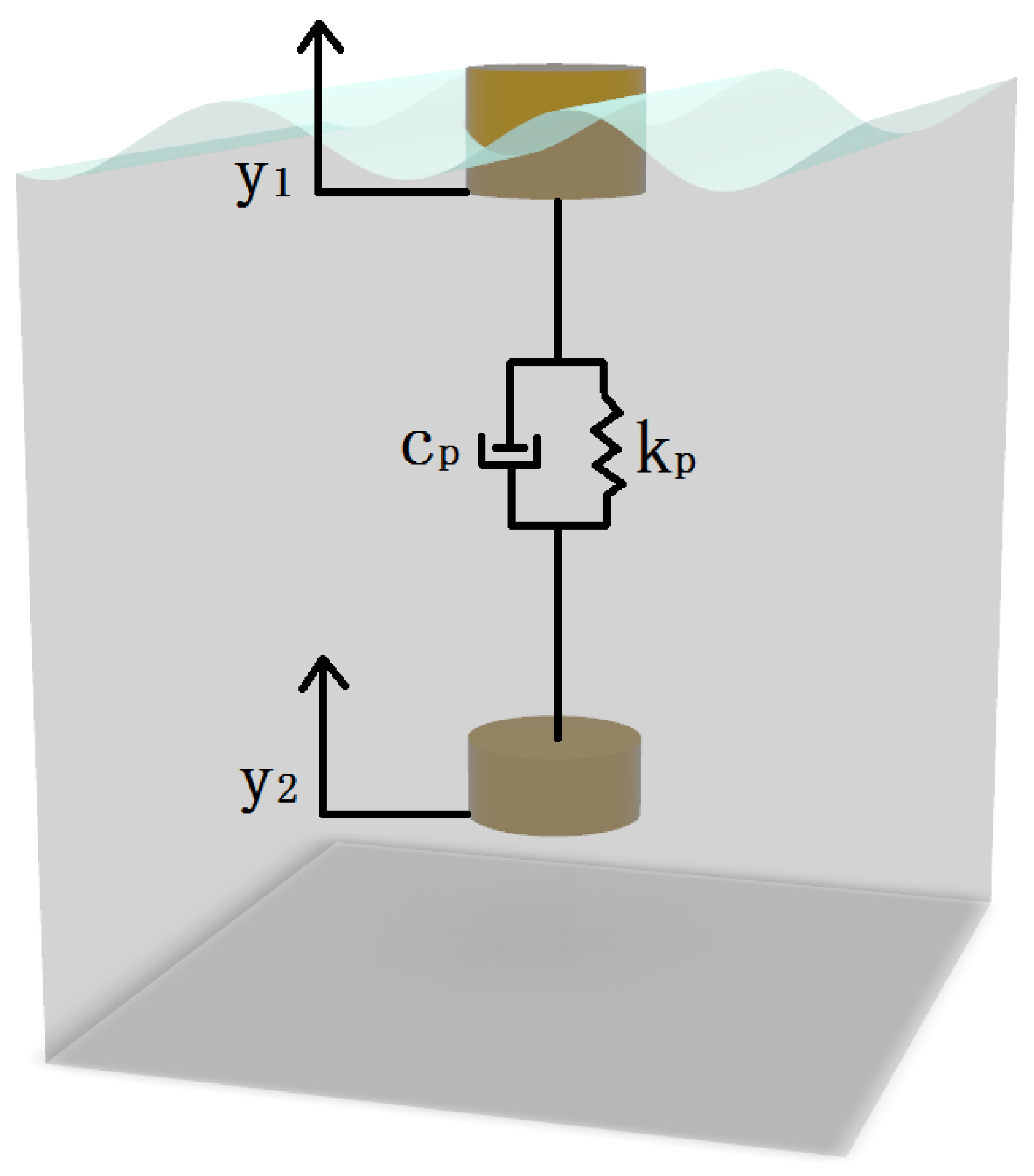 Vibration 08 00039 g001