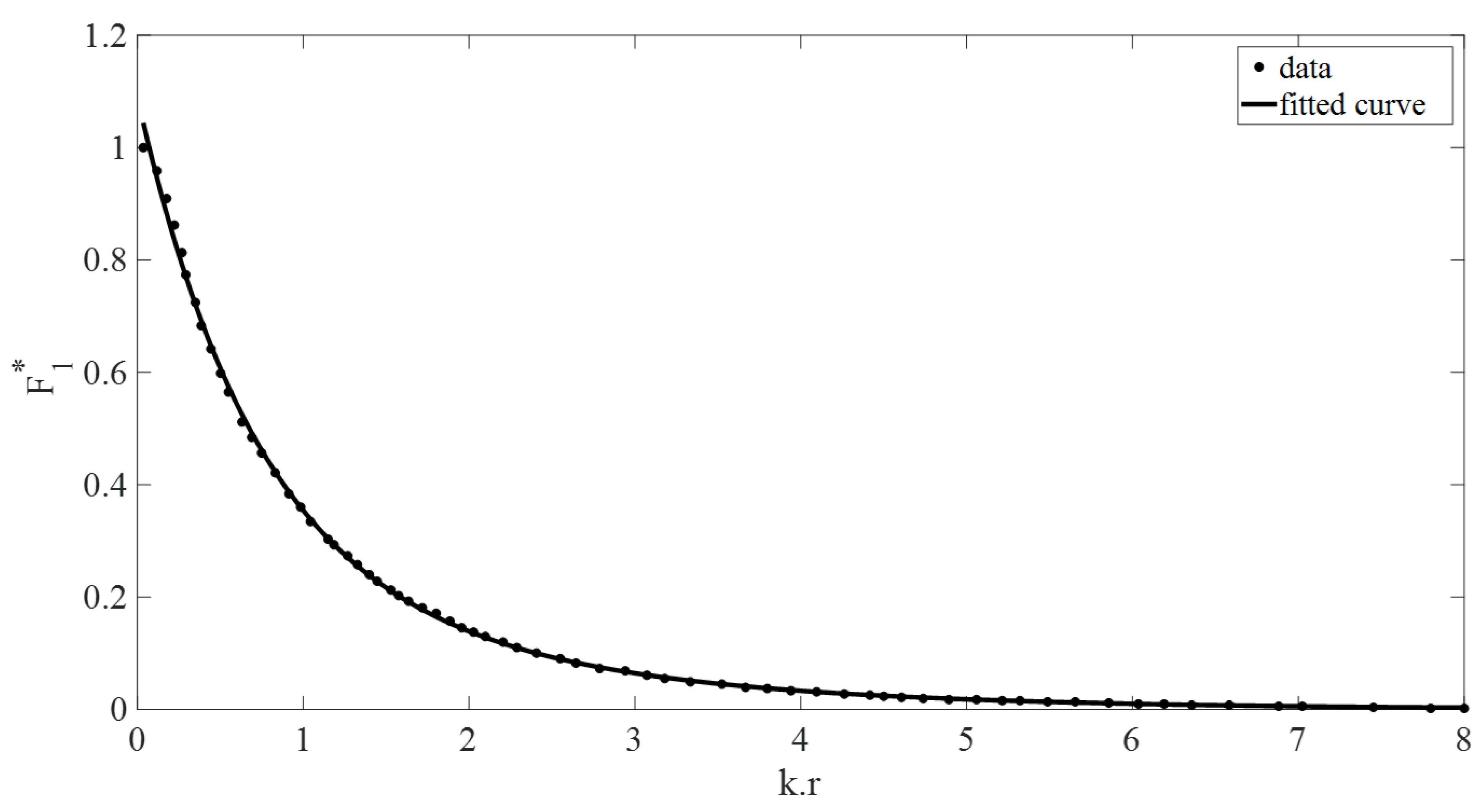 Vibration 08 00039 g002