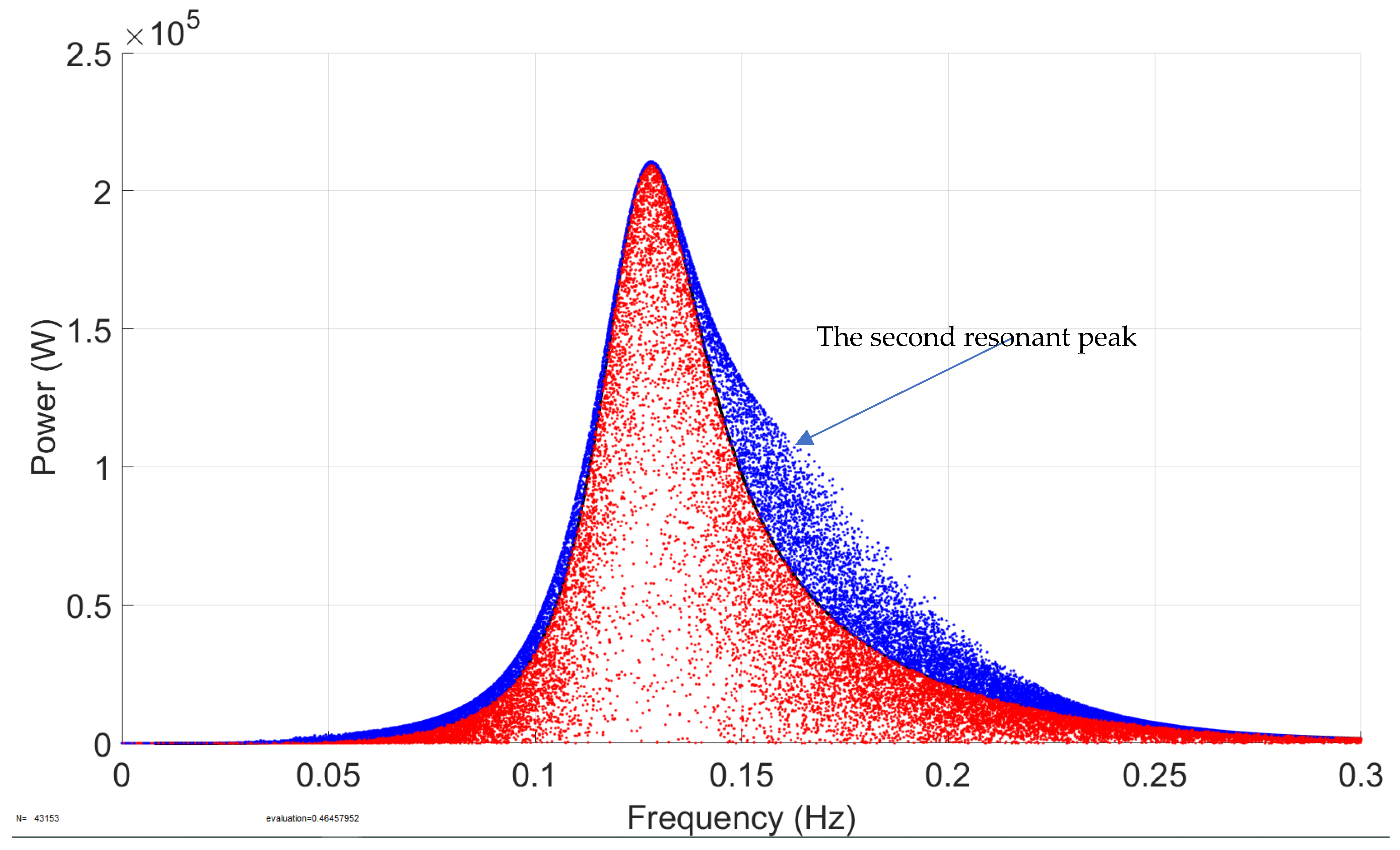 Vibration 08 00039 g013