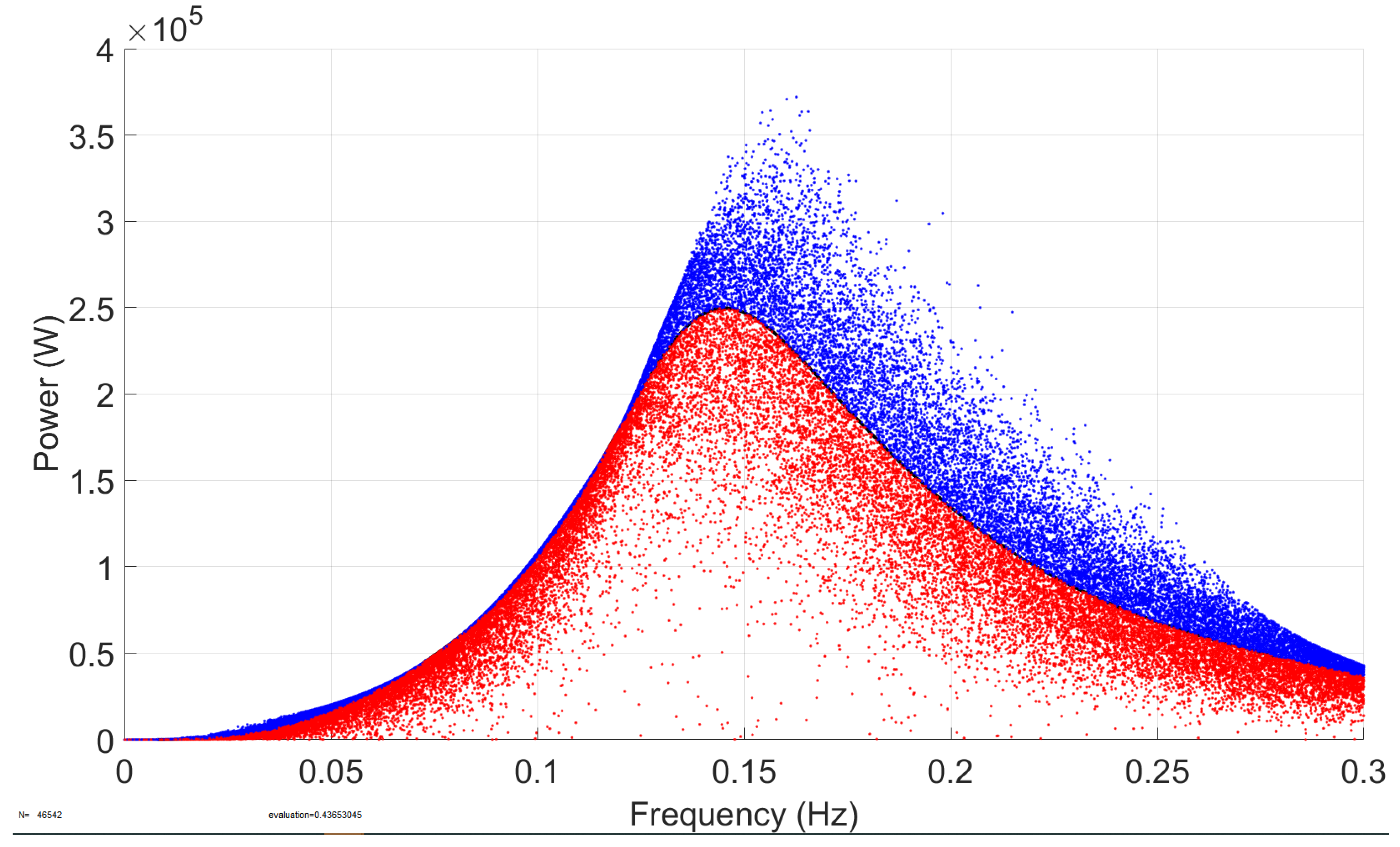 Vibration 08 00039 g014