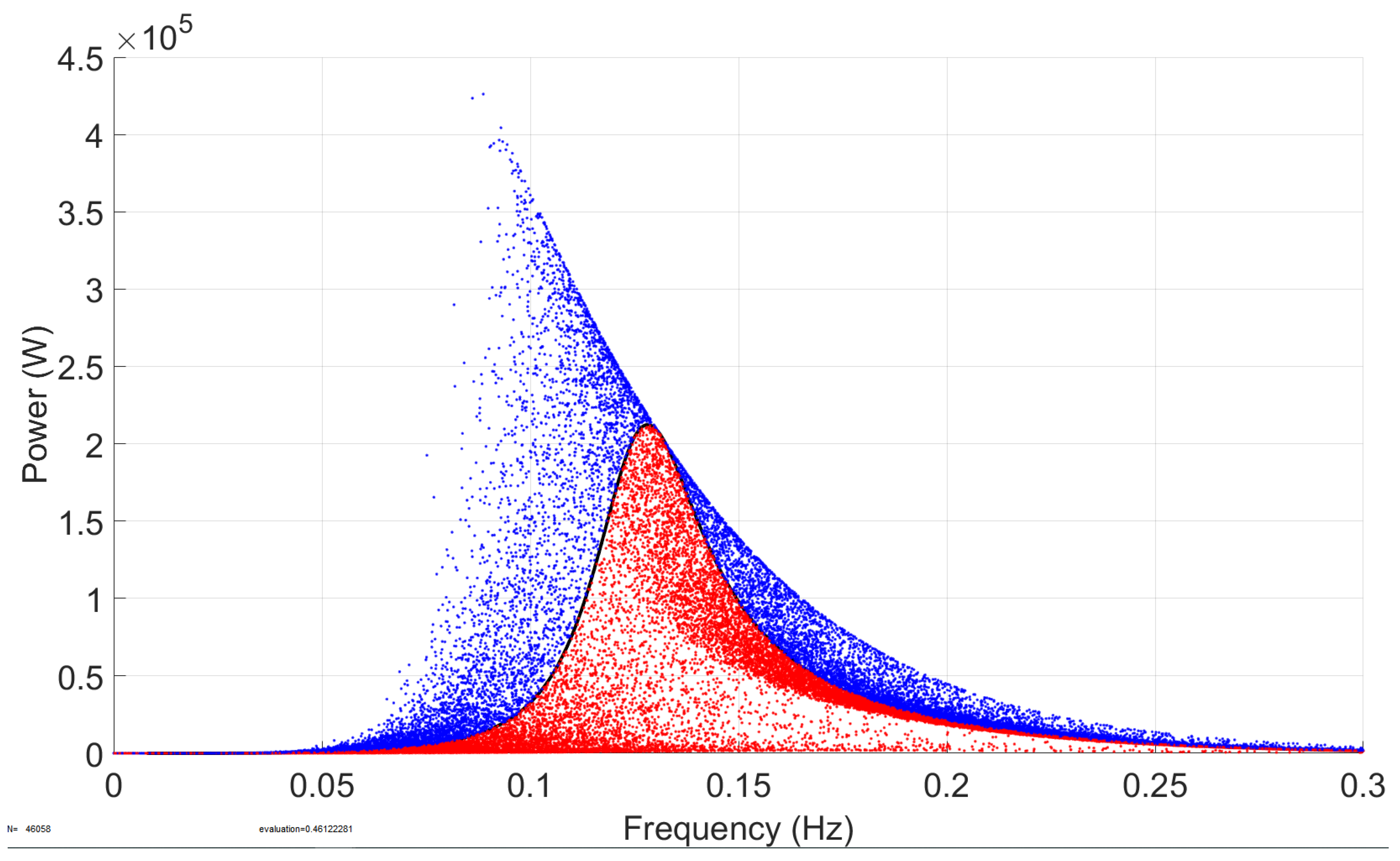 Vibration 08 00039 g015