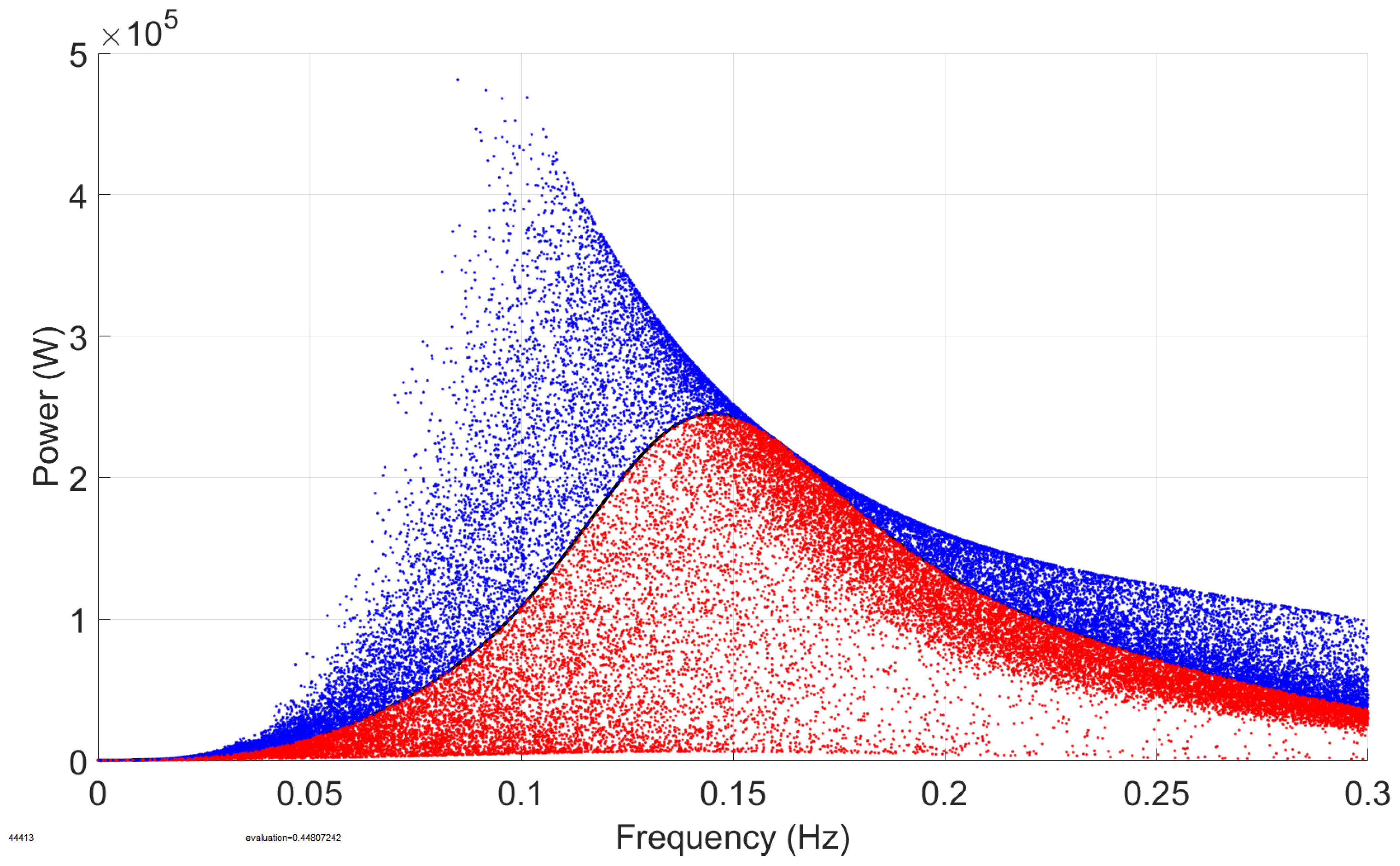 Vibration 08 00039 g016