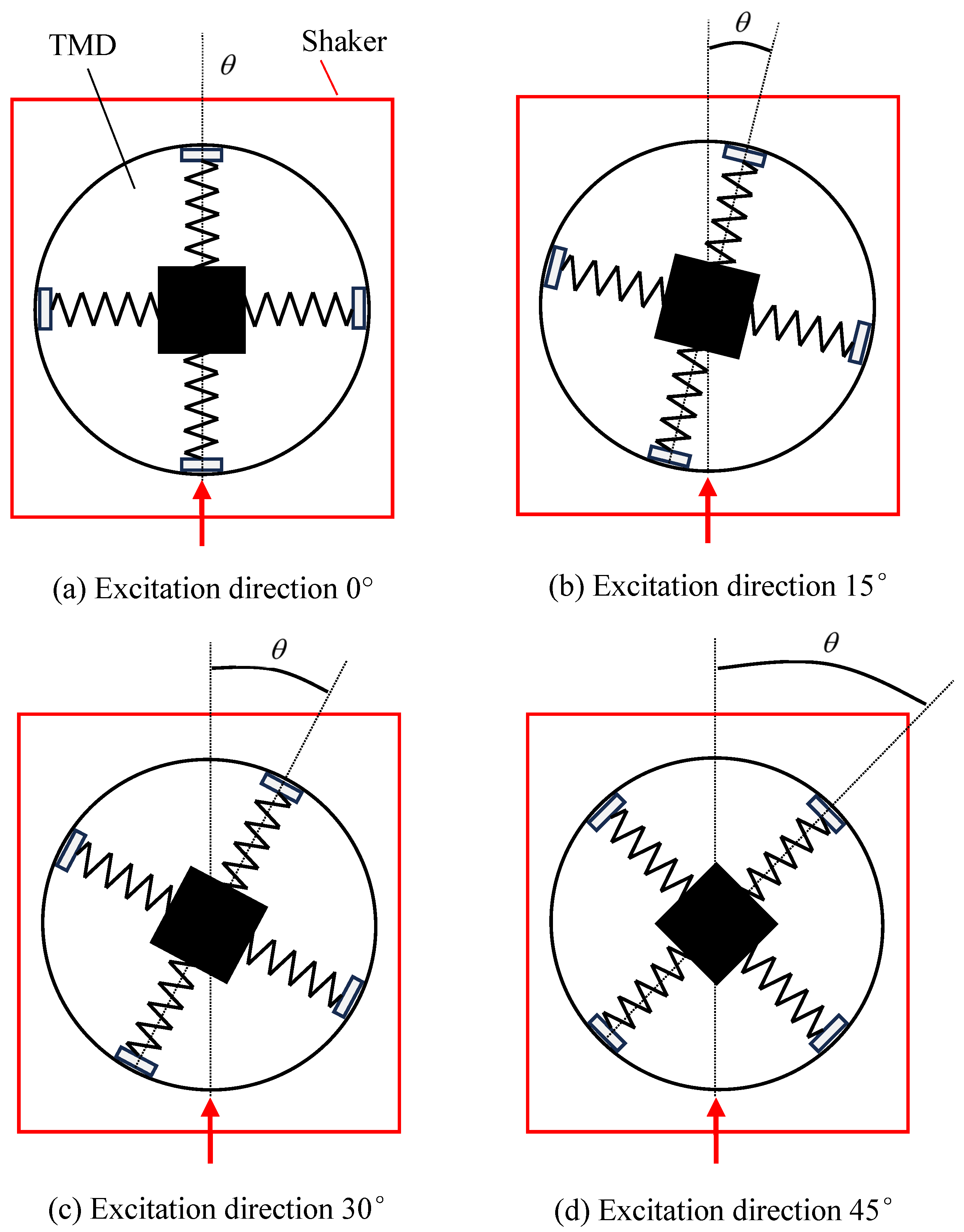 Vibration 08 00041 g021 Vibration 08 00041 g021