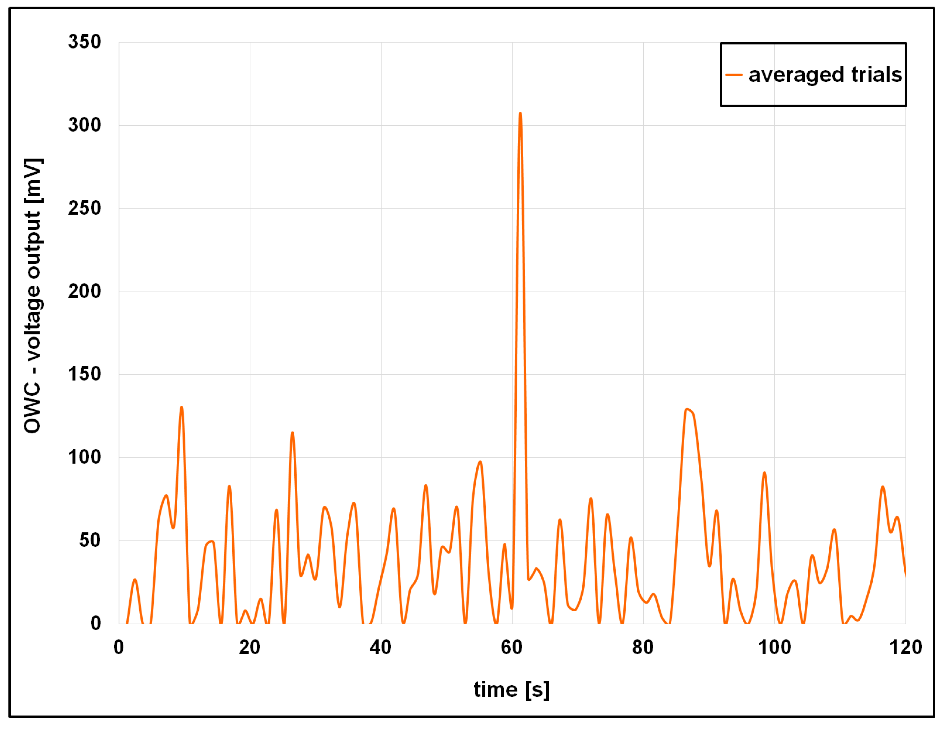 Vibration 08 00054 g011