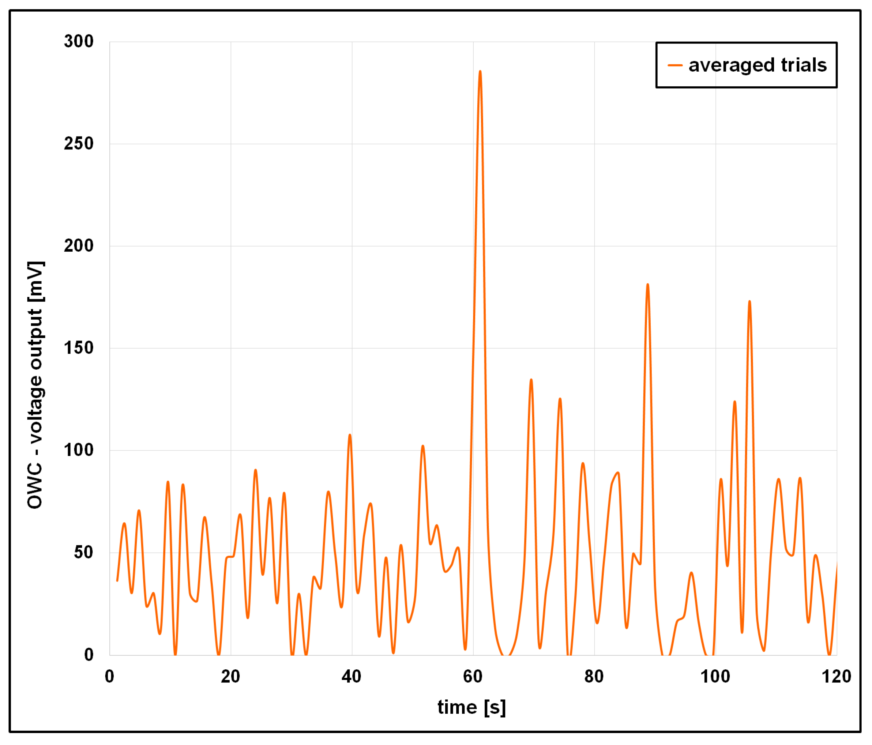 Vibration 08 00054 g013