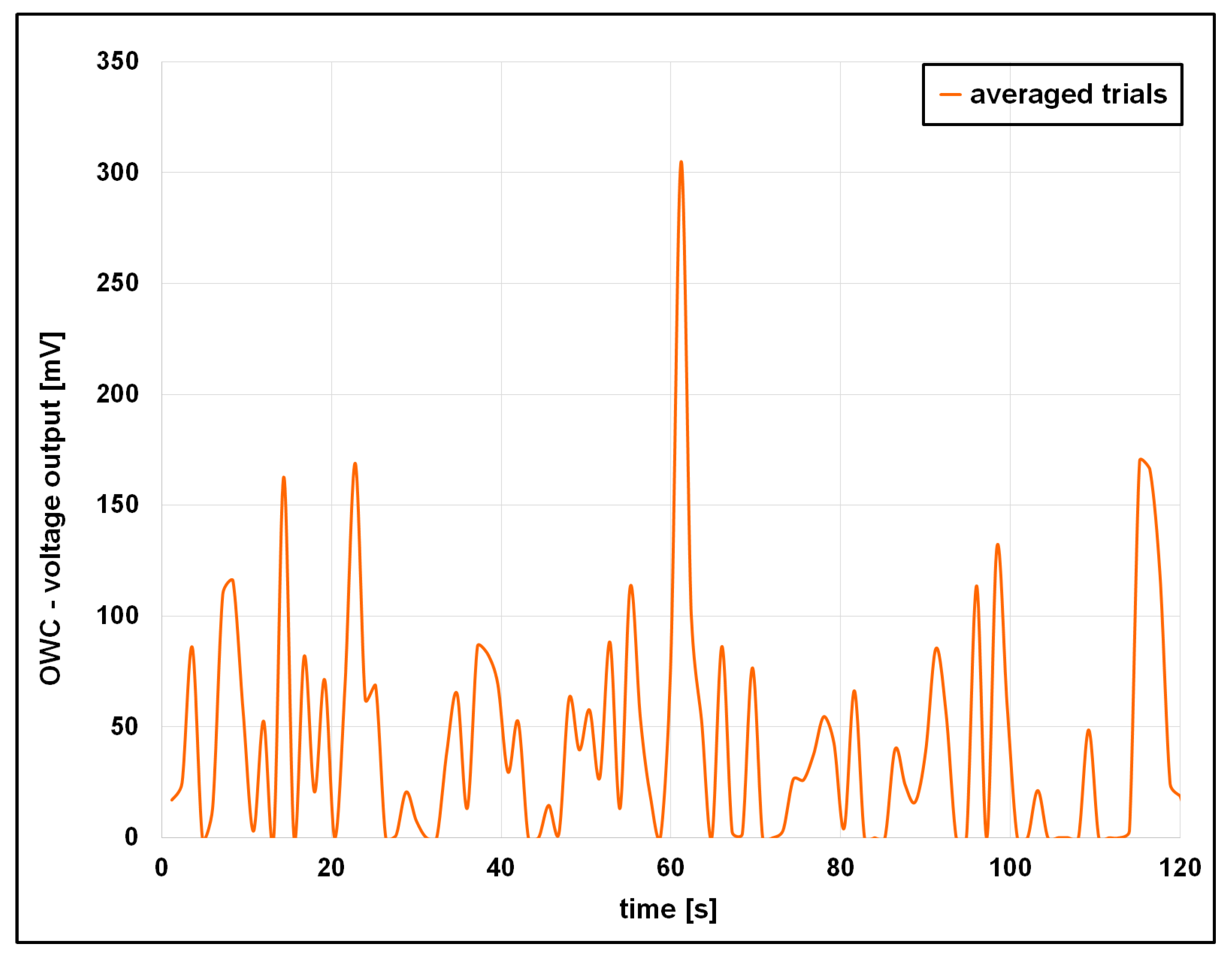 Vibration 08 00054 g015