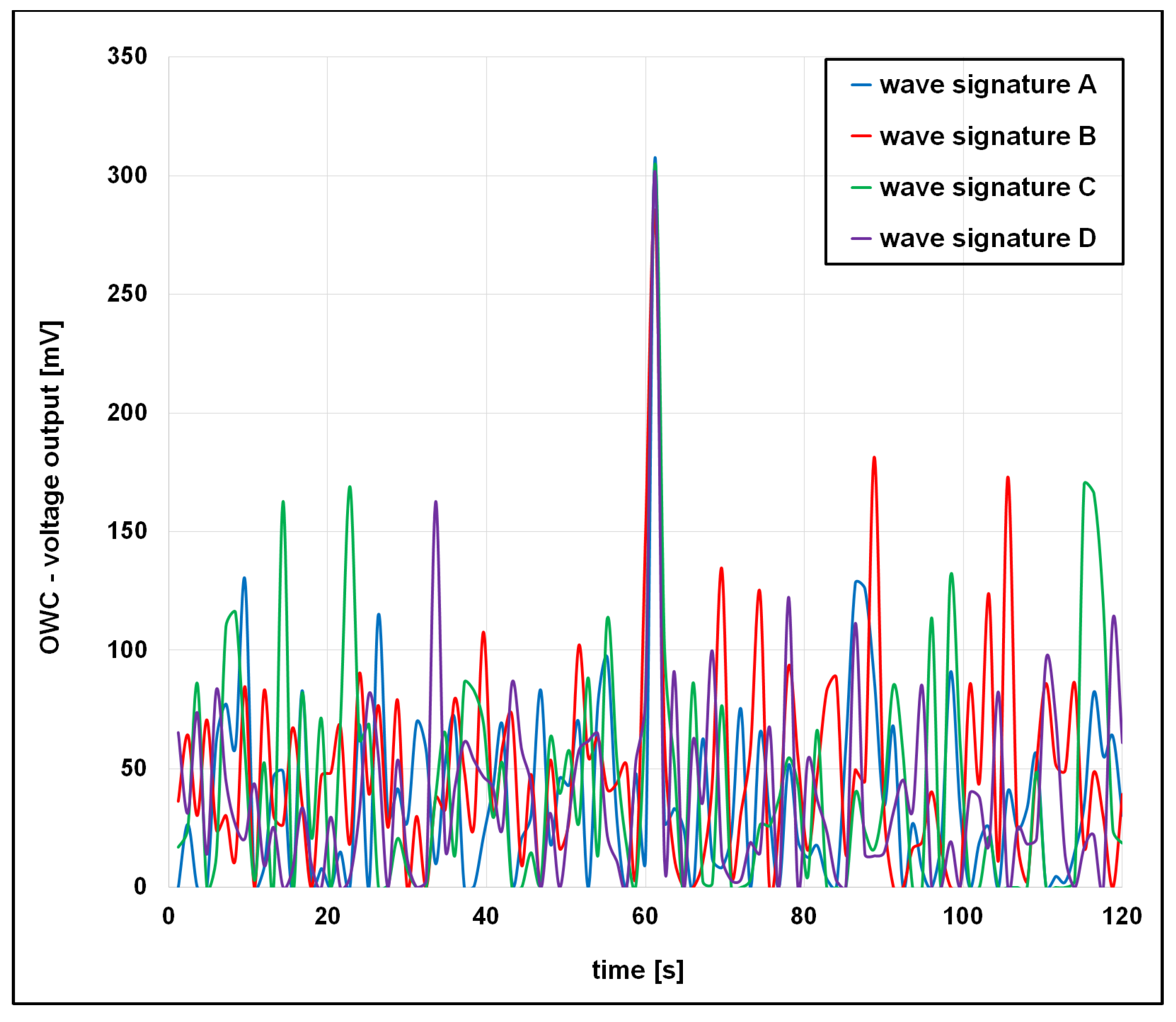 Vibration 08 00054 g018
