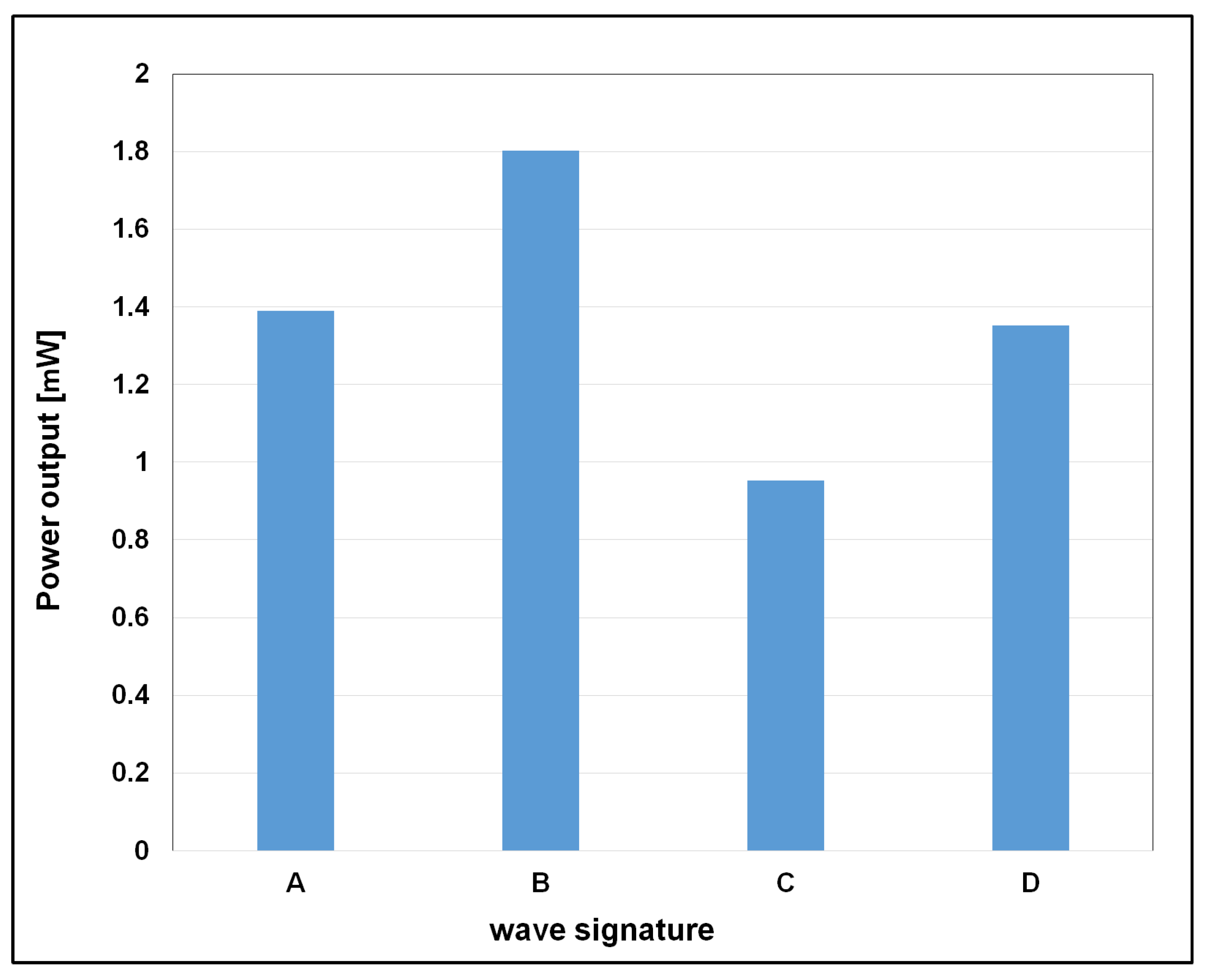 Vibration 08 00054 g020