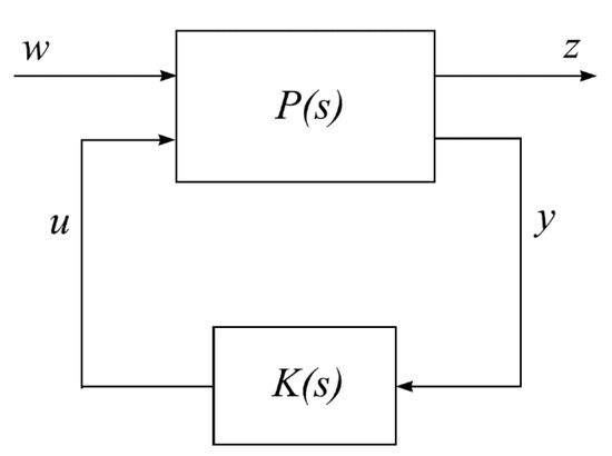 Vibration 08 00058 g0a2