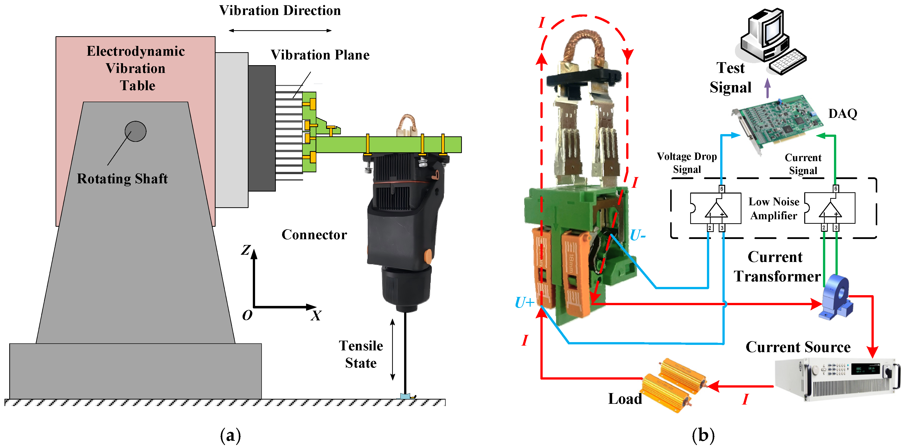 Vibration 08 00077 g002