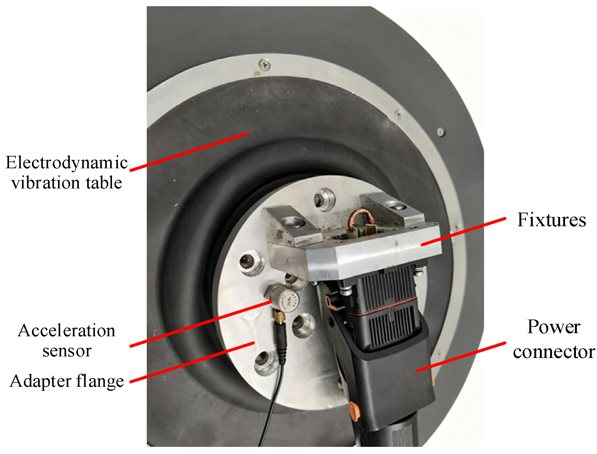 Vibration 08 00077 g003