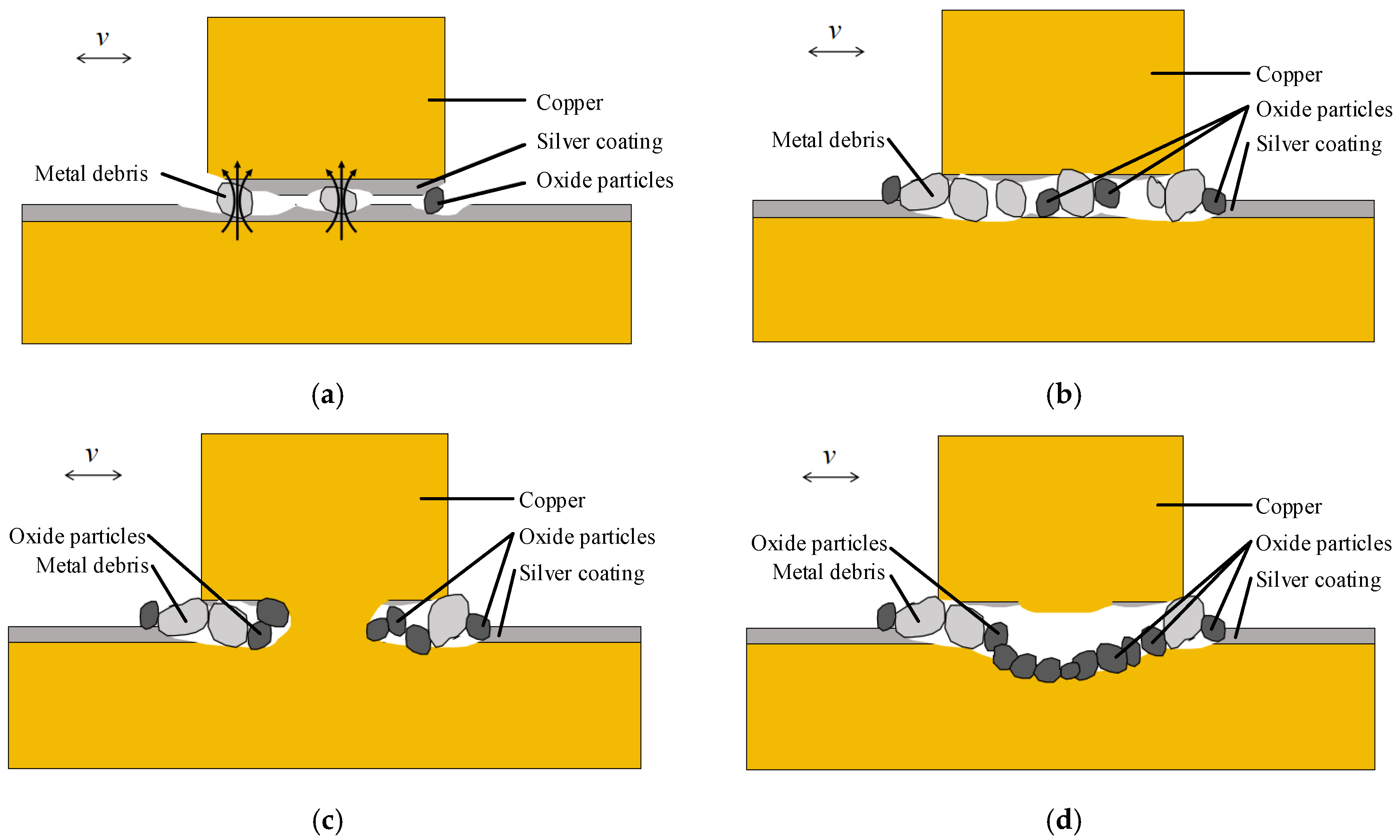 Vibration 08 00077 g016