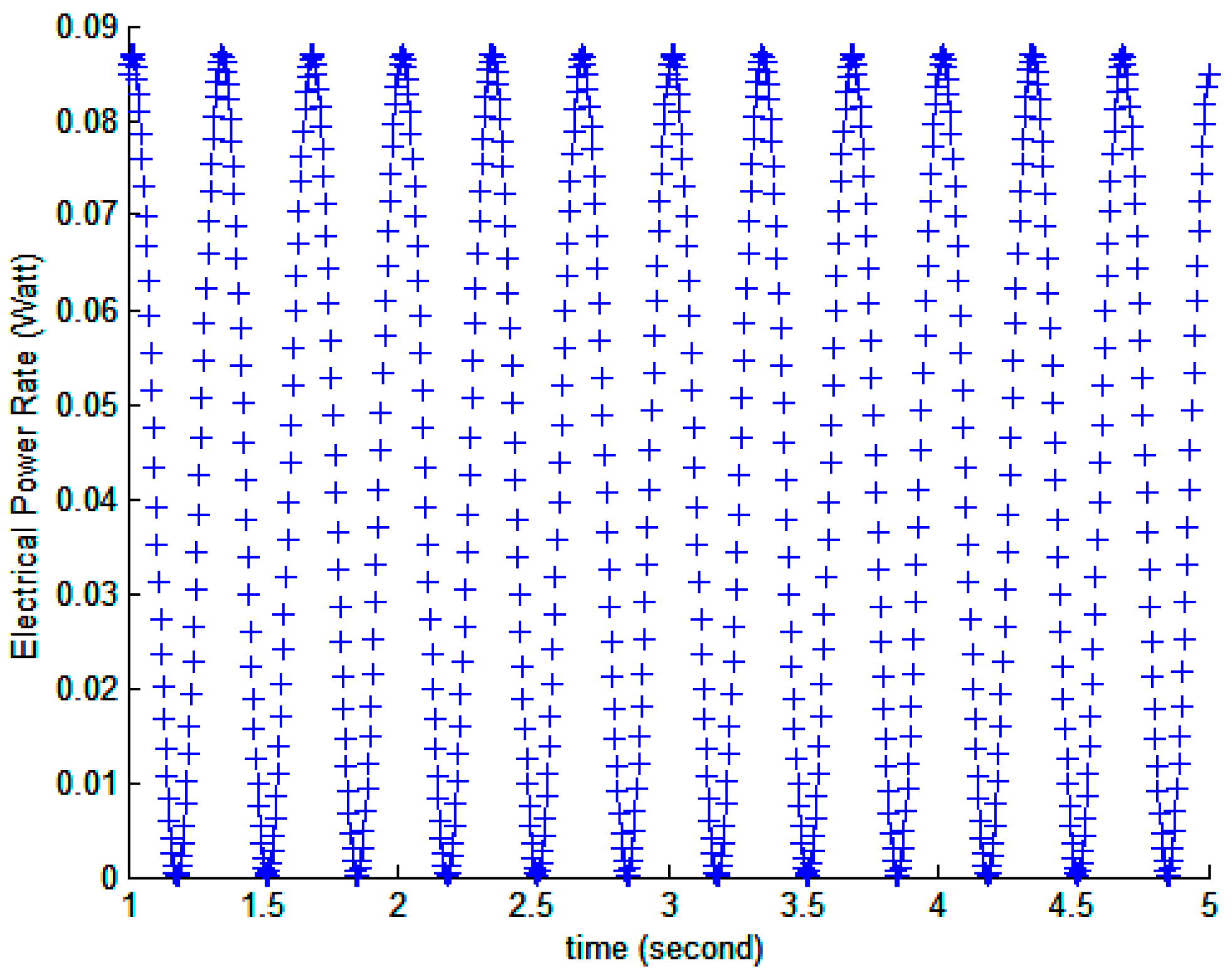 Vibration 09 00026 g016 Vibration 09 00026 g016