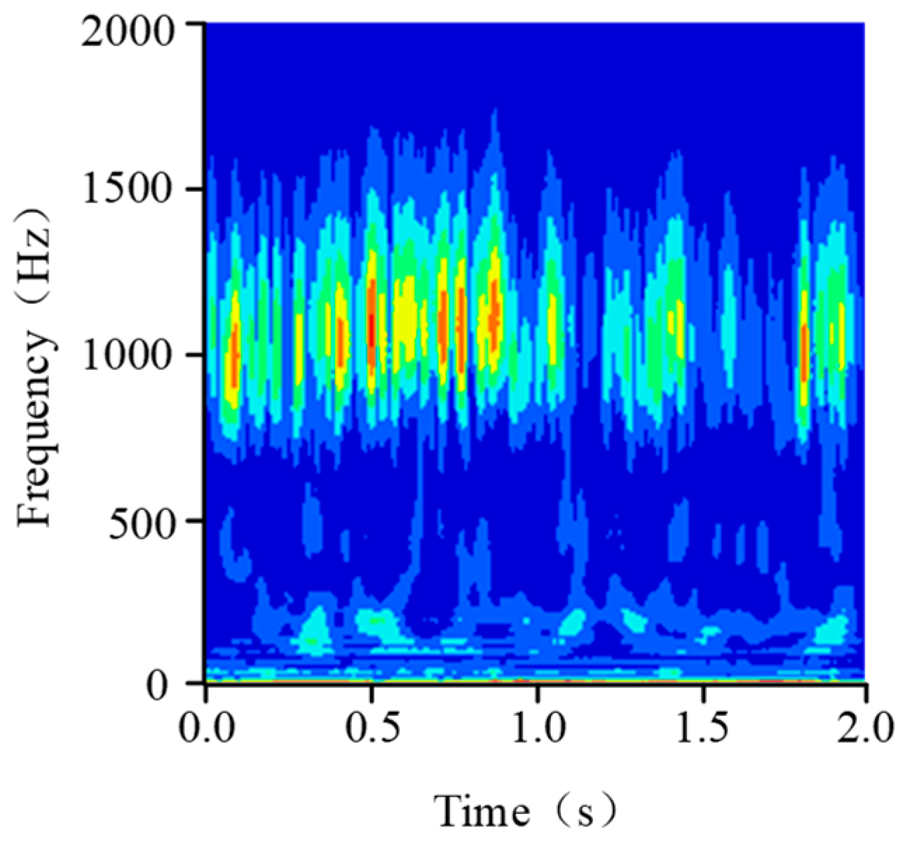 Vibration 09 00028 g001 Vibration 09 00028 g001