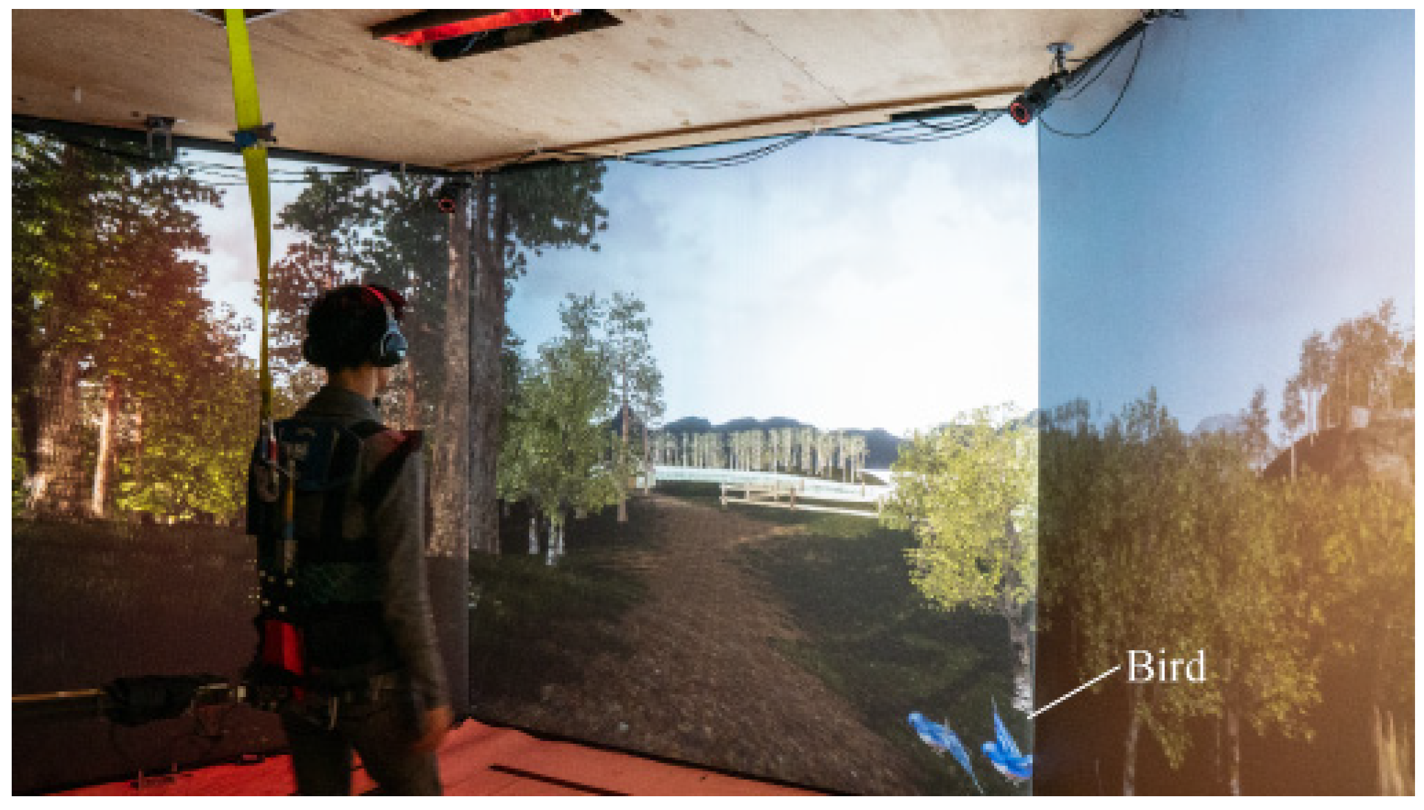 Virtualworlds 01 00005 g002