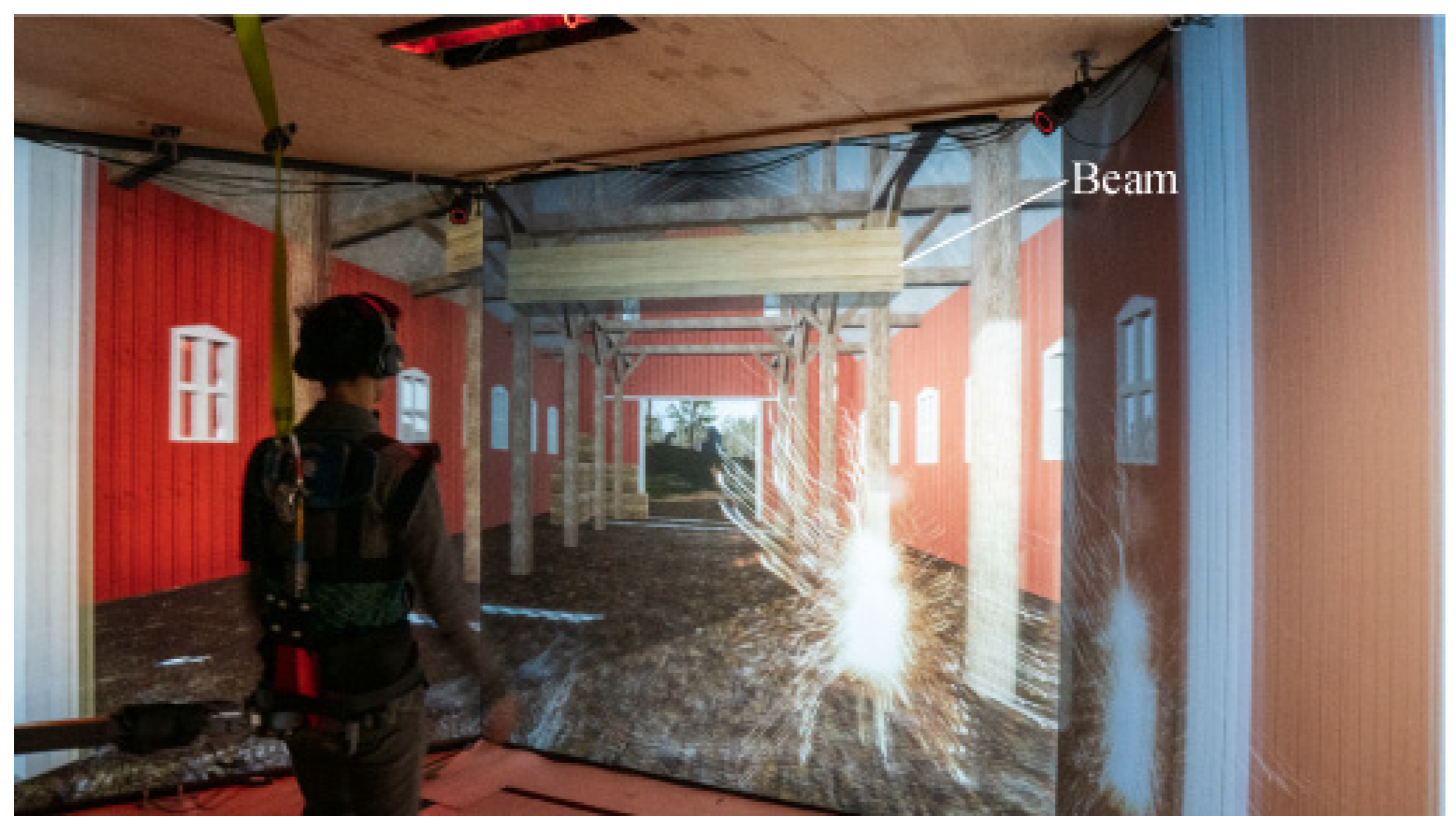 Virtualworlds 01 00005 g003