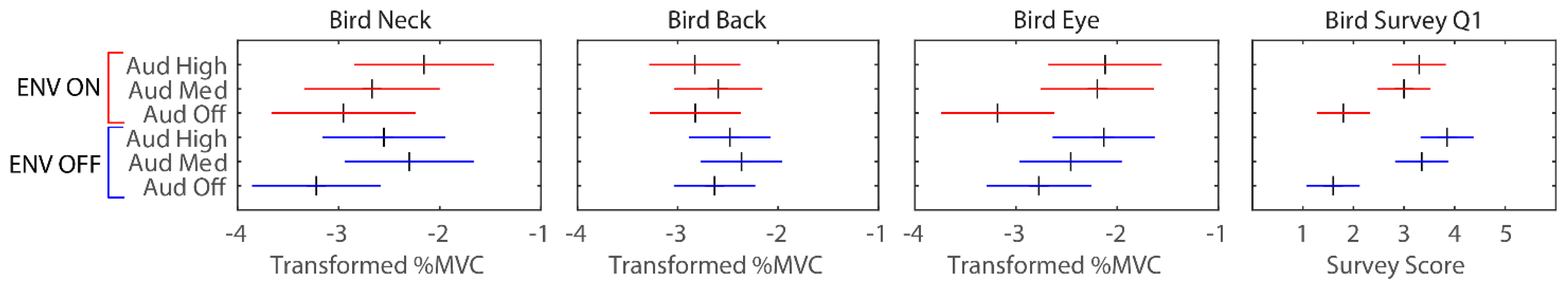 Virtualworlds 01 00005 g005