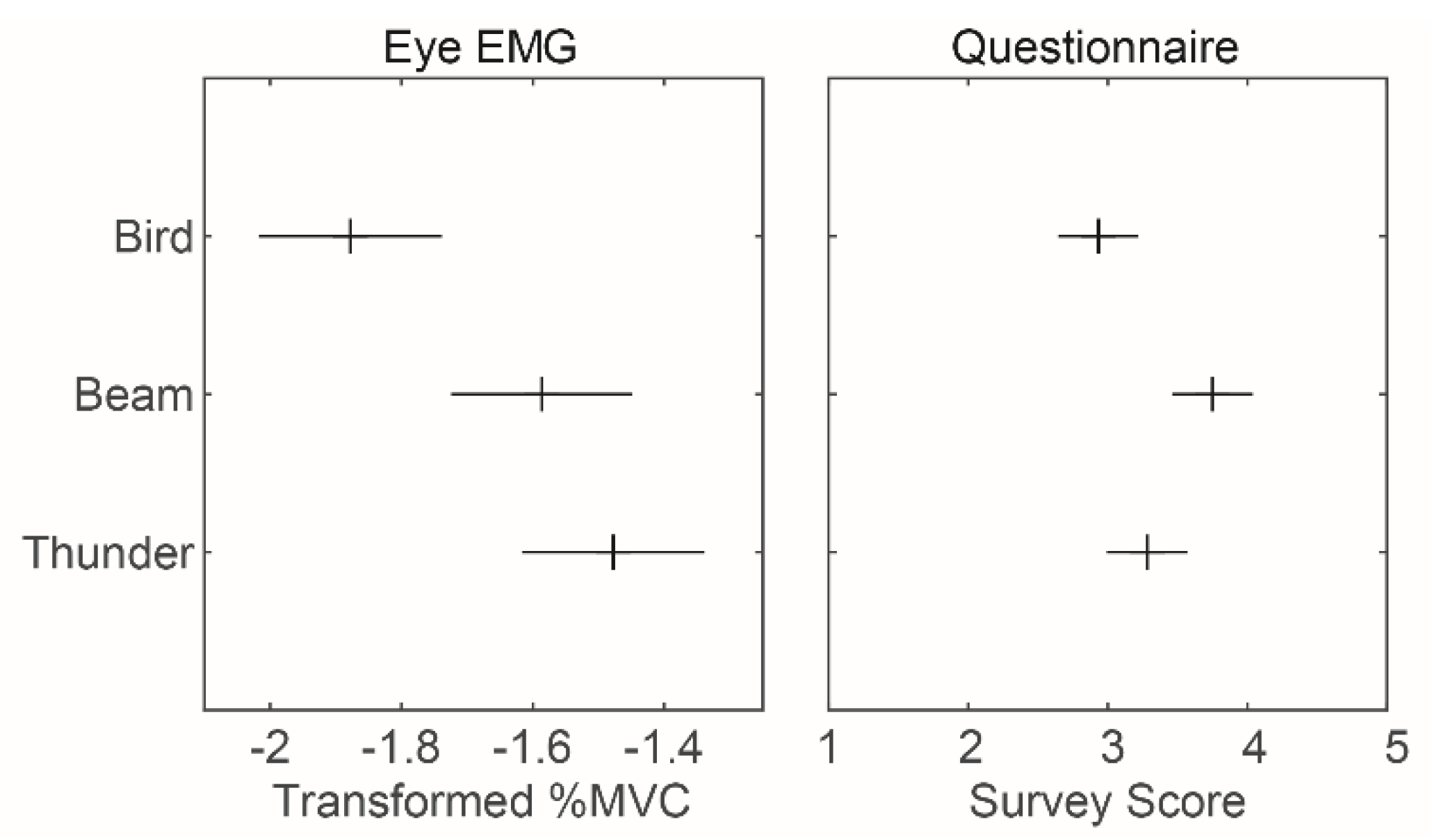 Virtualworlds 01 00005 g008