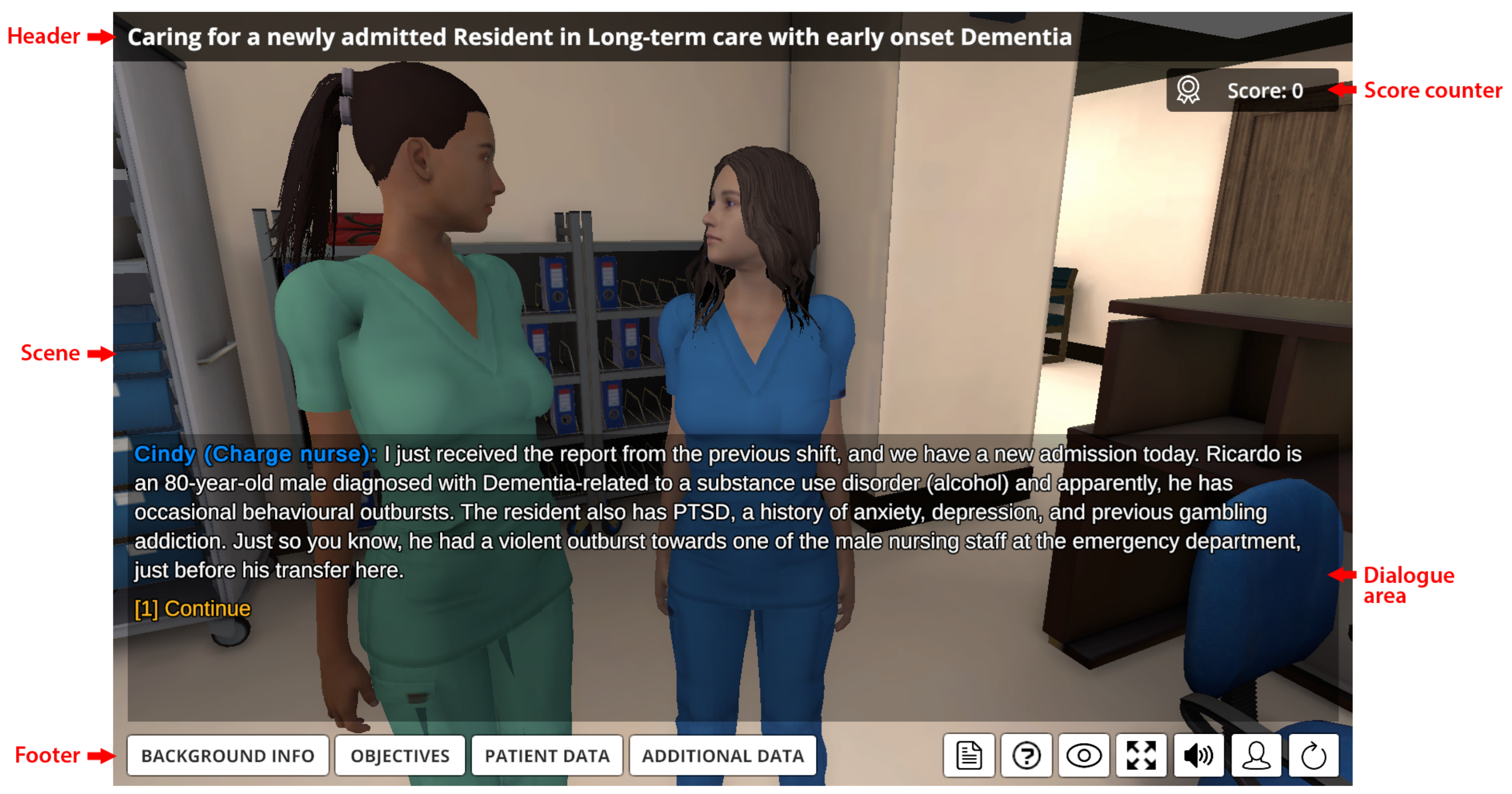 Virtualworlds 01 00009 g014