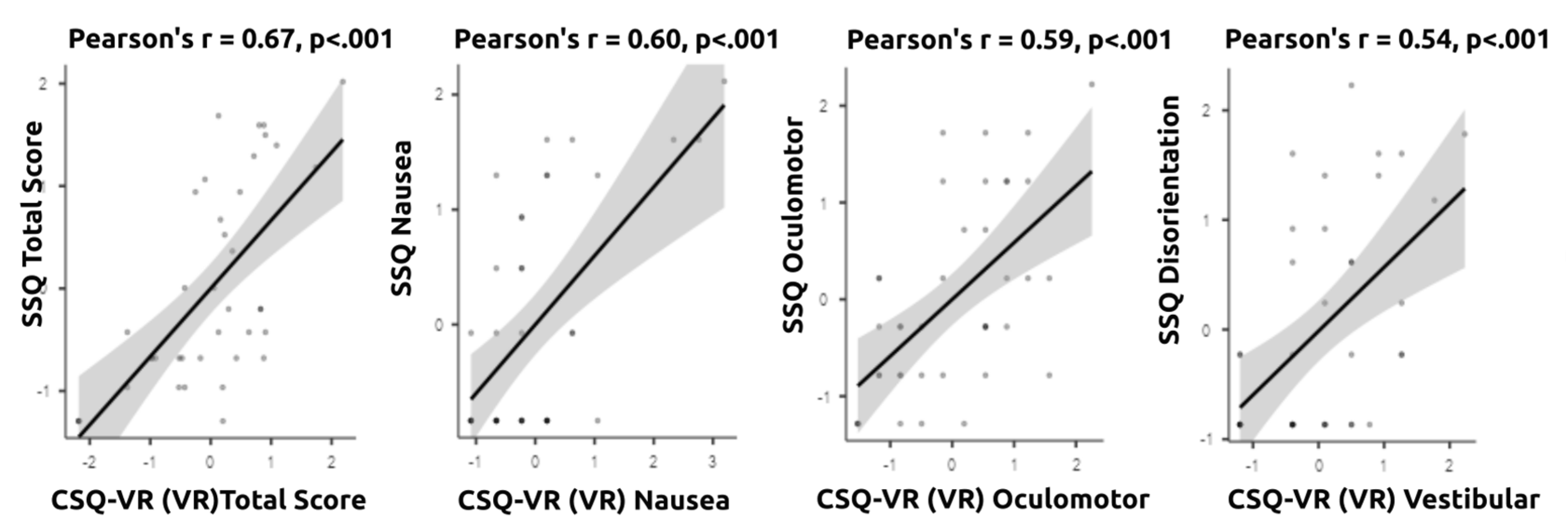 Virtualworlds 02 00002 g005 Virtualworlds 02 00002 g005