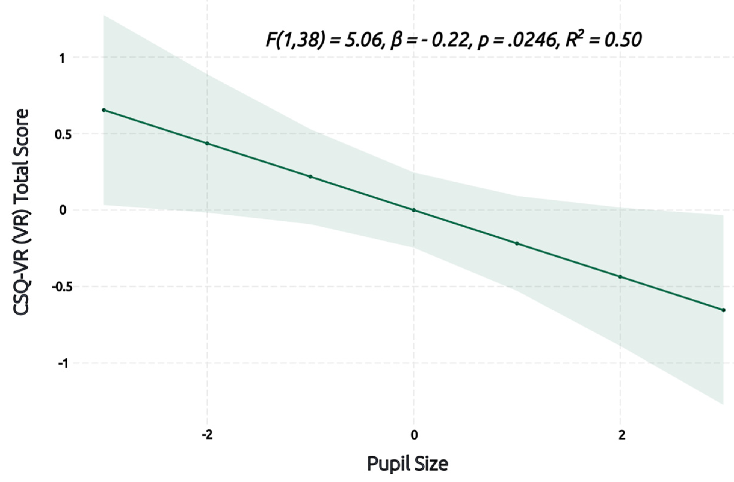 Virtualworlds 02 00002 g008 Virtualworlds 02 00002 g008