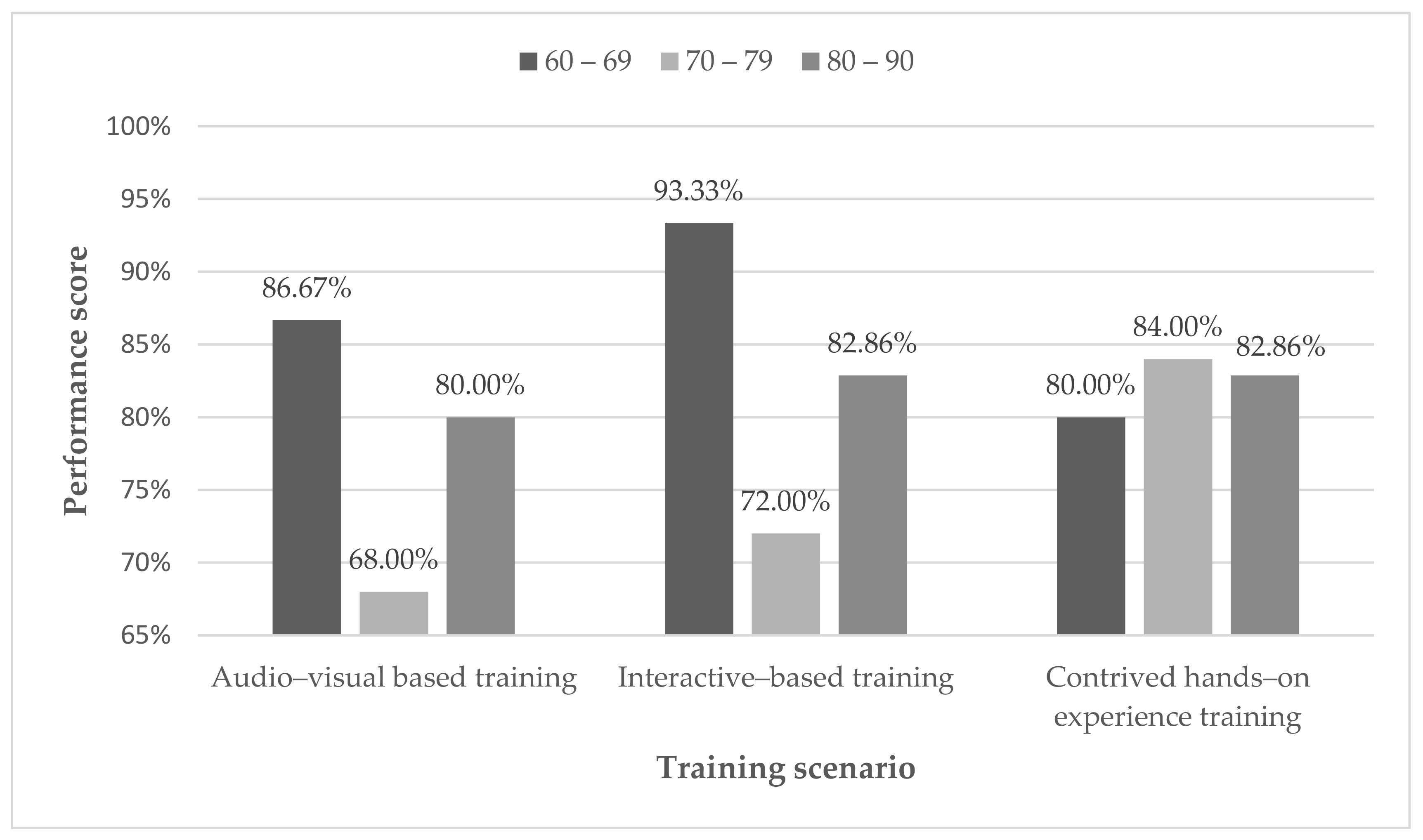 Virtualworlds 02 00003 g007