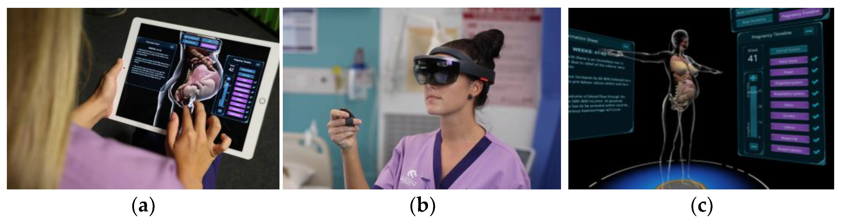 Virtualworlds 02 00013 g002