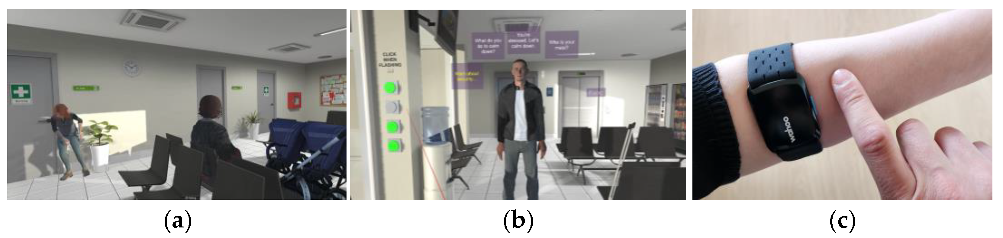 Virtualworlds 02 00013 g003