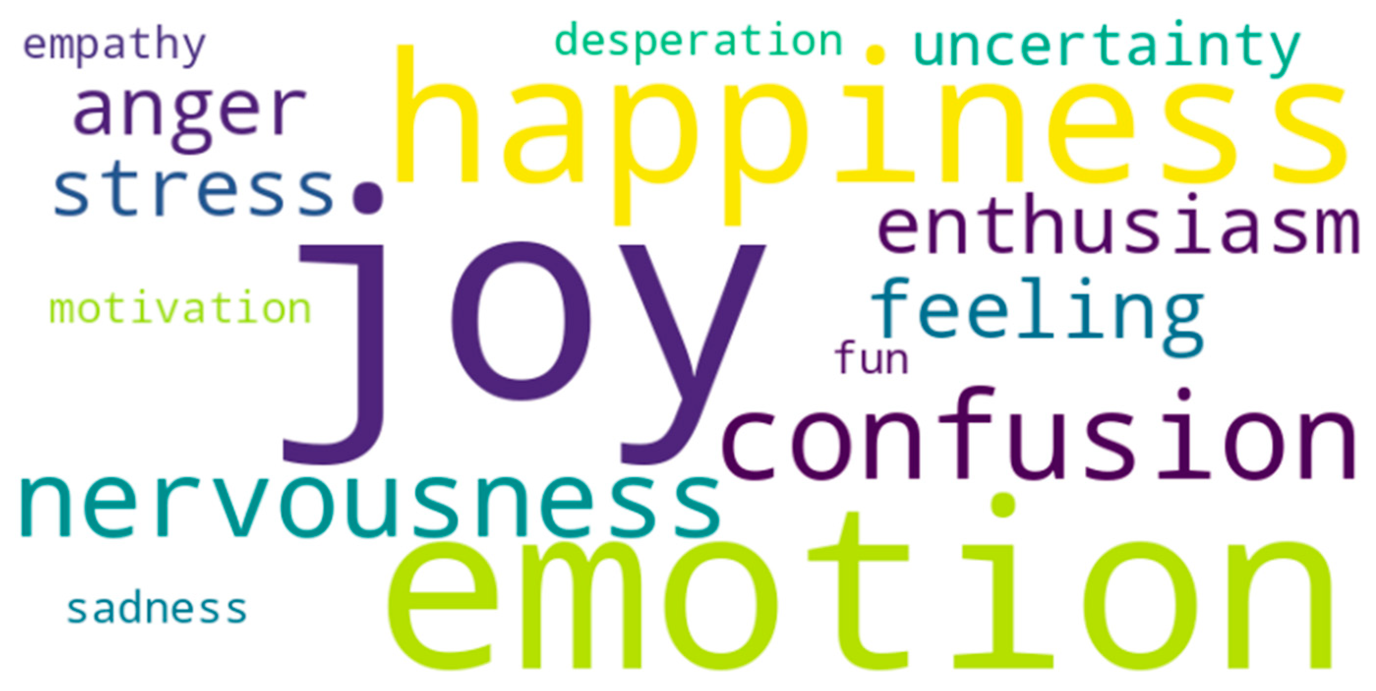 Virtualworlds 02 00020 g008