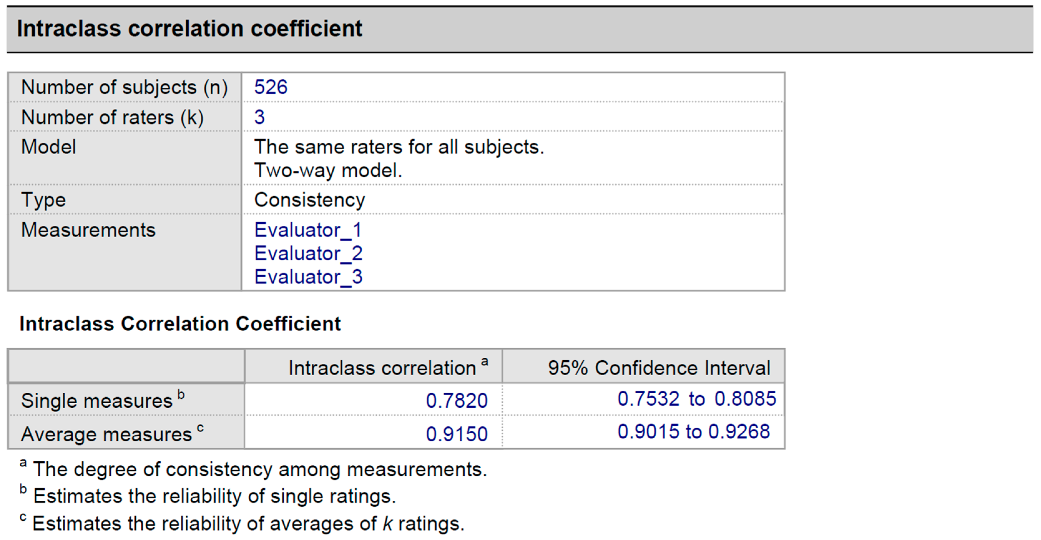 Virtualworlds 02 00022 g004