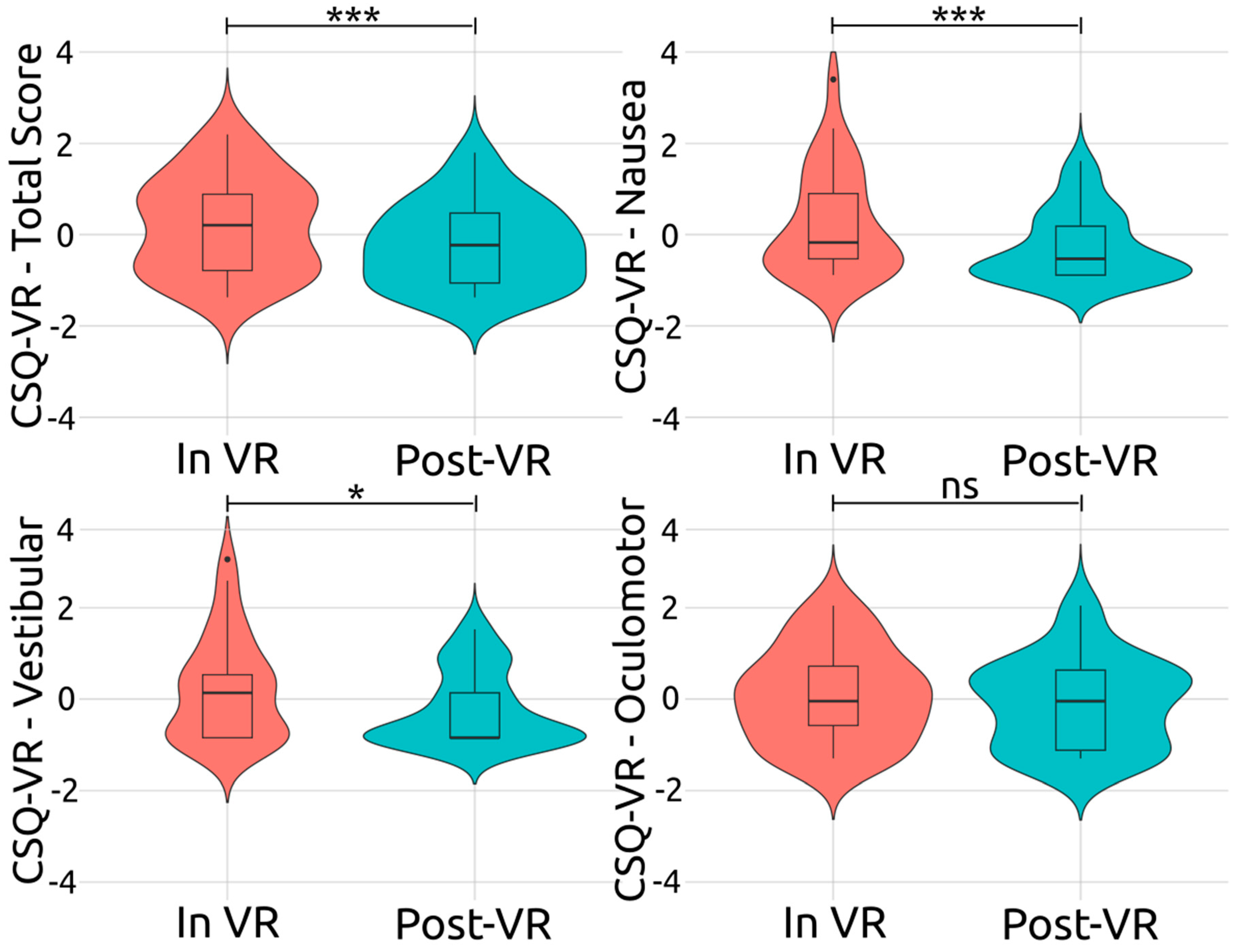 Virtualworlds 03 00004 g004