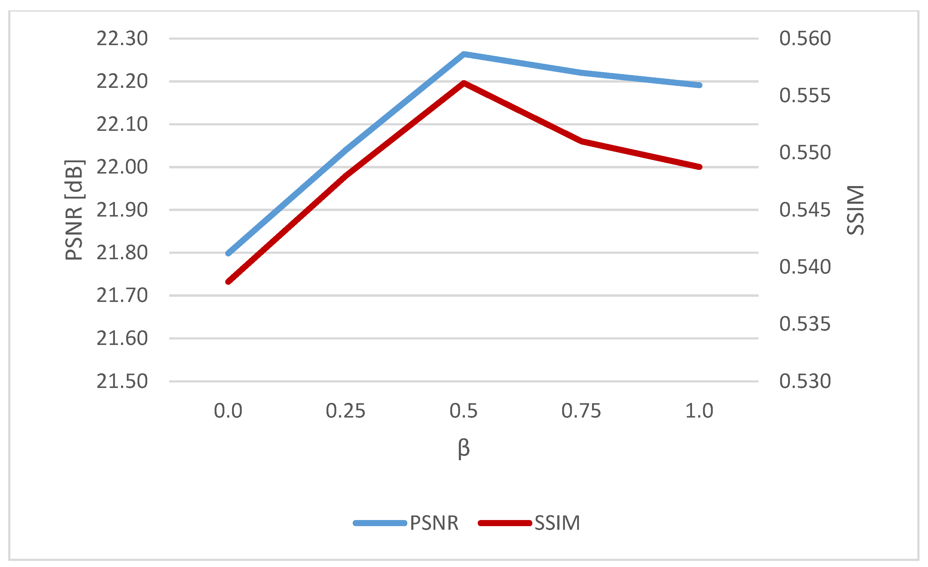 Virtualworlds 03 00006 g016