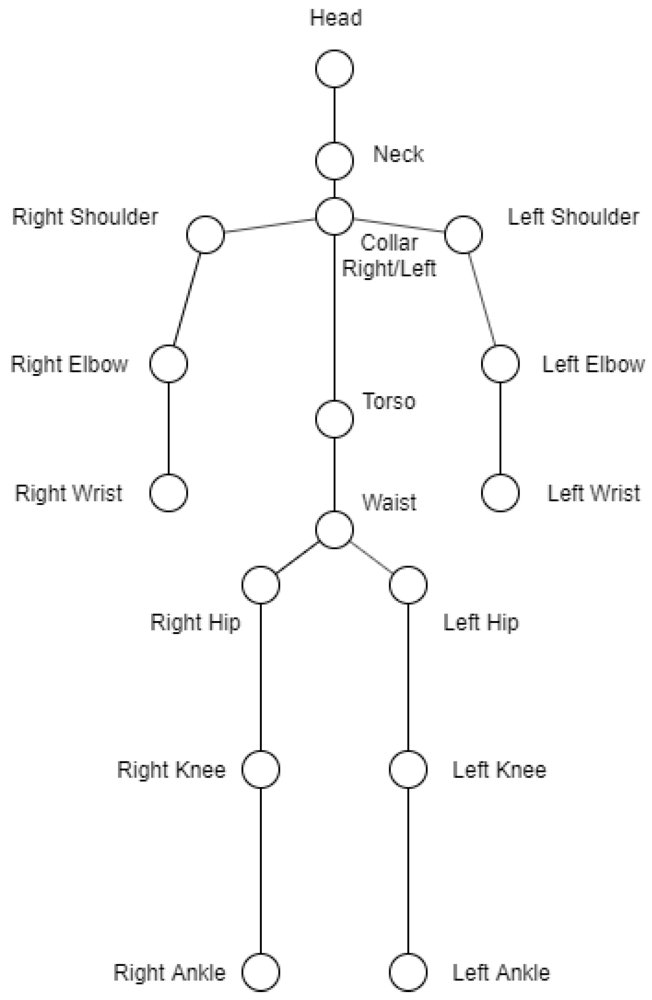 Virtualworlds 03 00007 g001