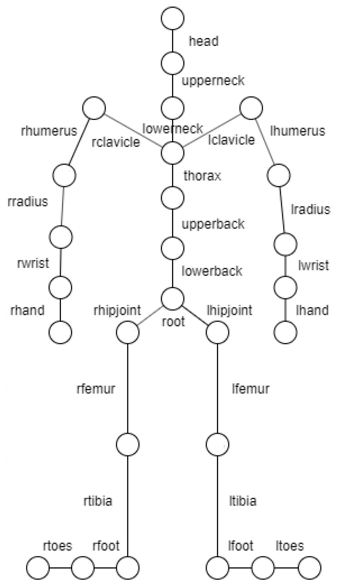 Virtualworlds 03 00007 g002