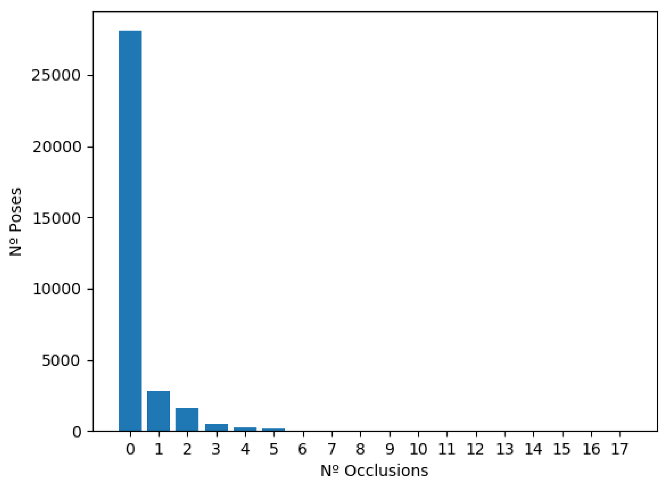 Virtualworlds 03 00007 g003