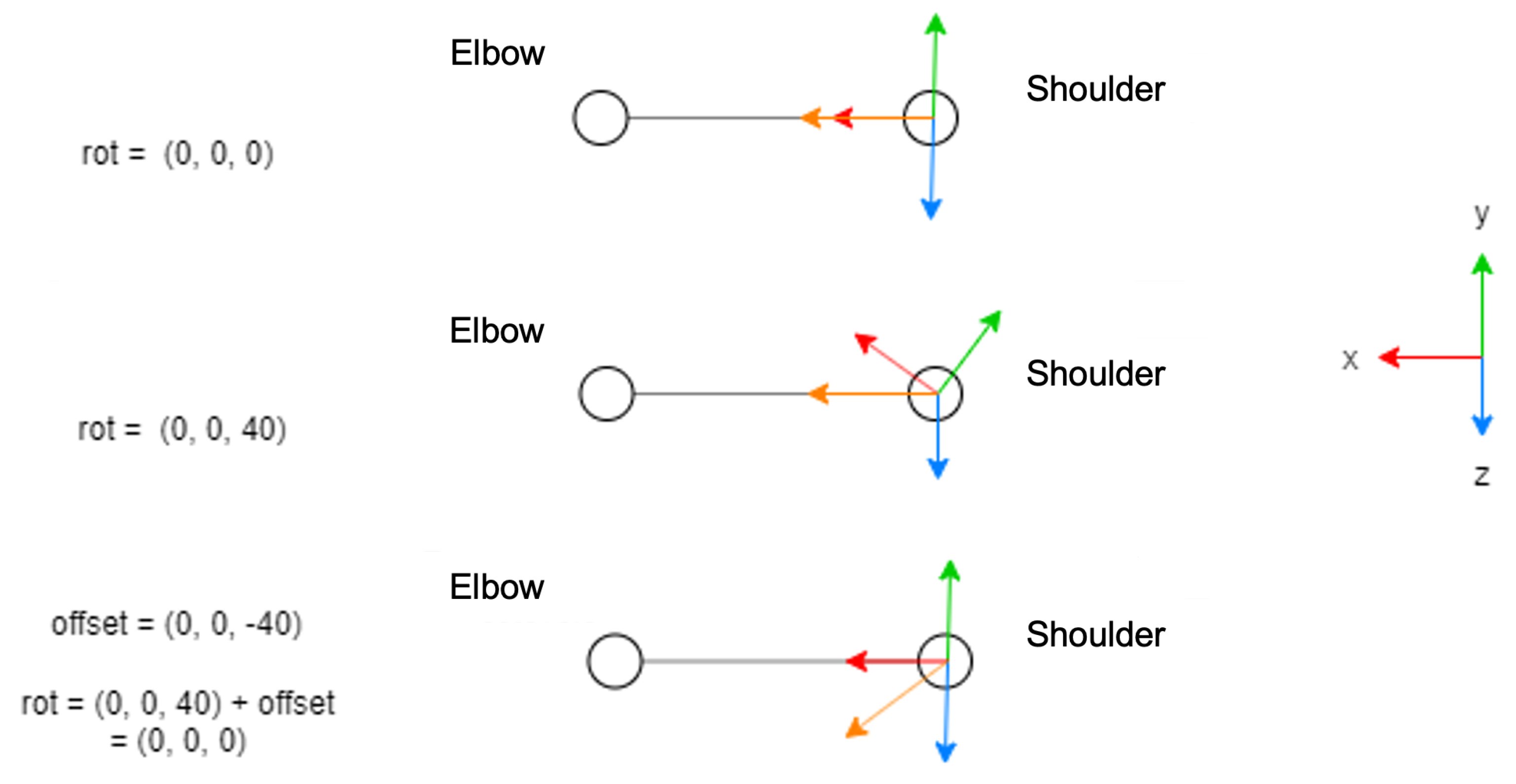 Virtualworlds 03 00007 g006