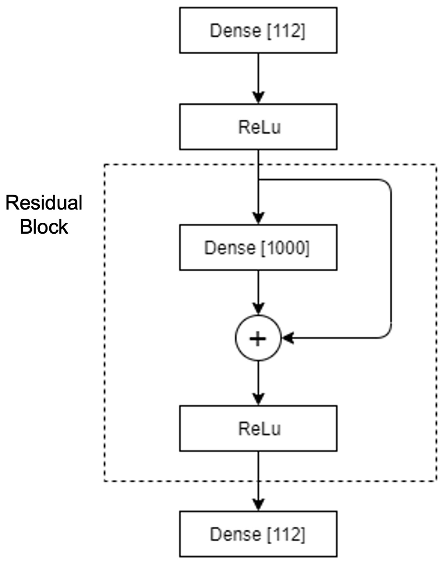 Virtualworlds 03 00007 g010