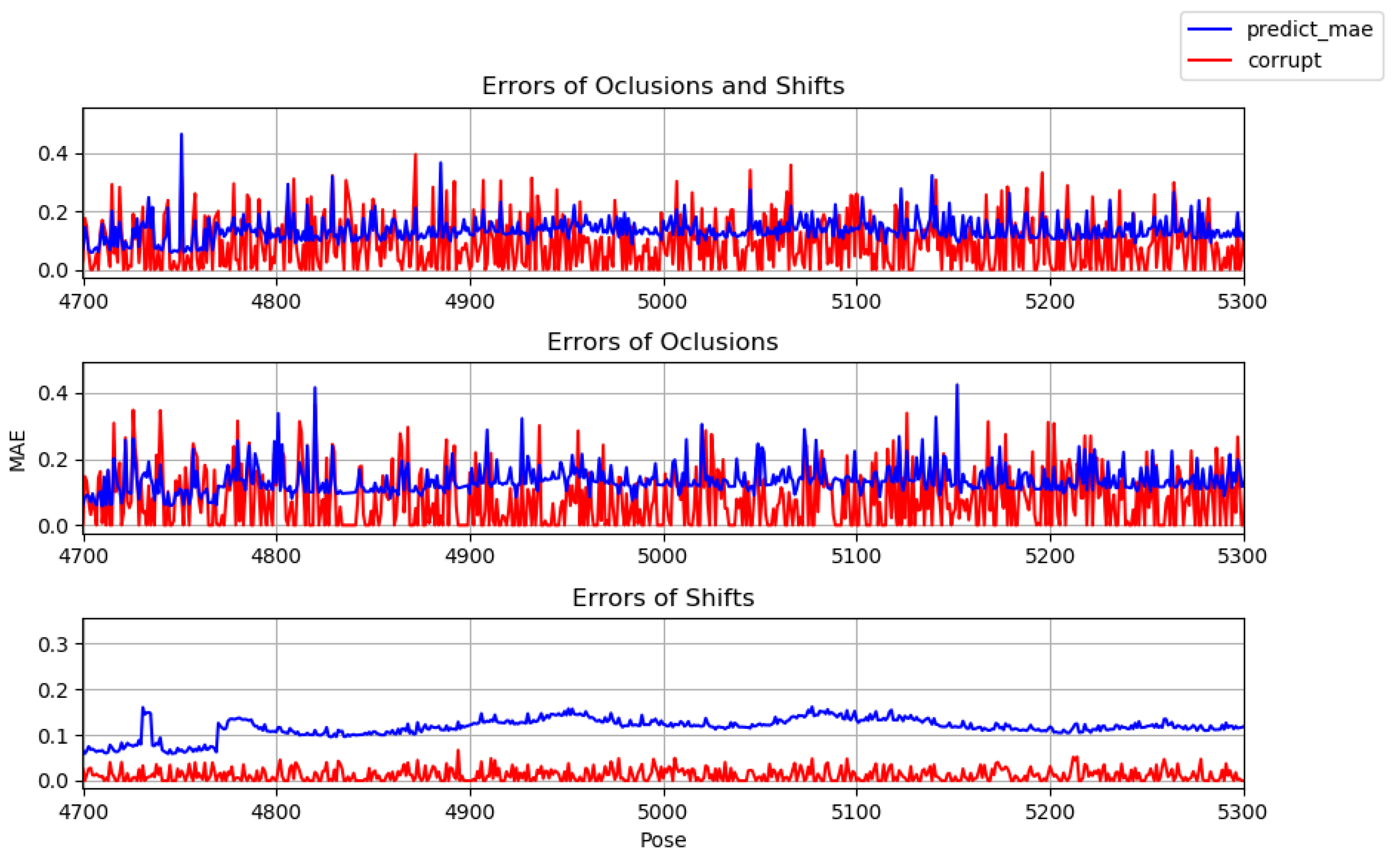 Virtualworlds 03 00007 g011