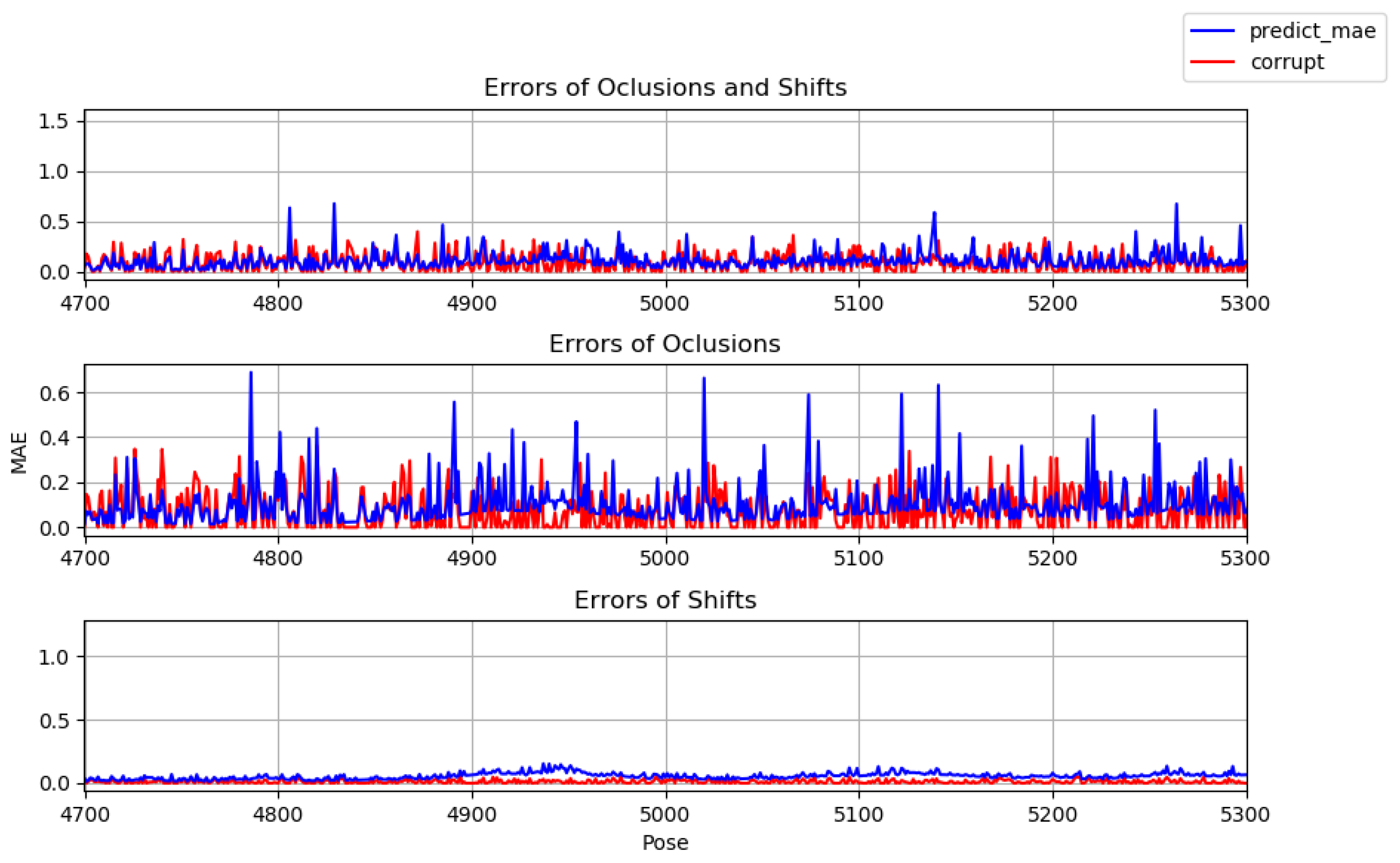Virtualworlds 03 00007 g012