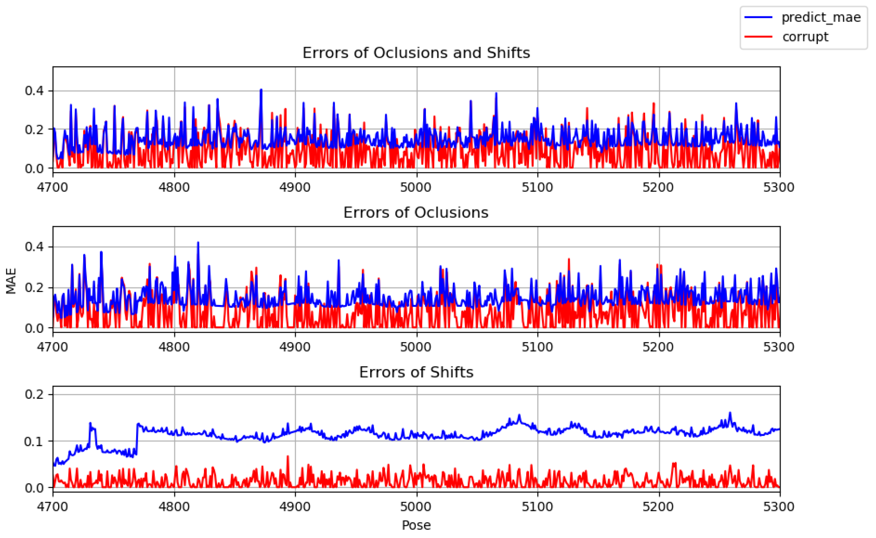 Virtualworlds 03 00007 g013