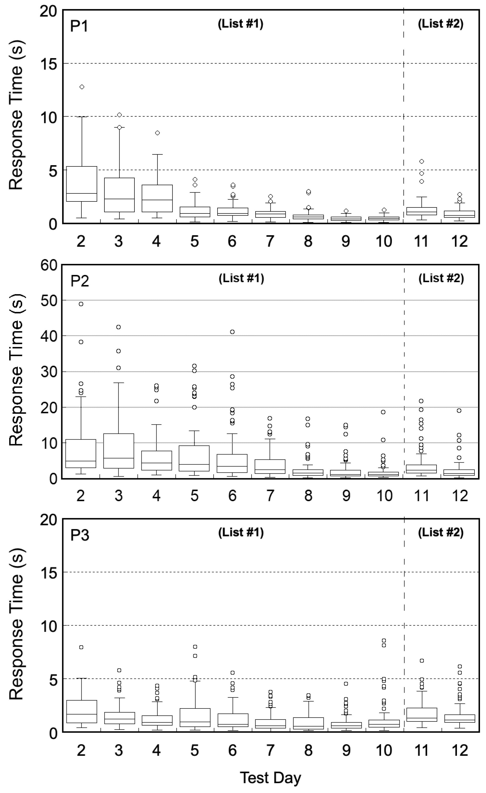 Virtualworlds 03 00010 g004