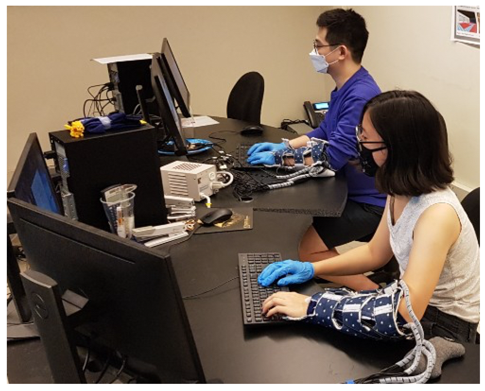 Virtualworlds 03 00010 g005